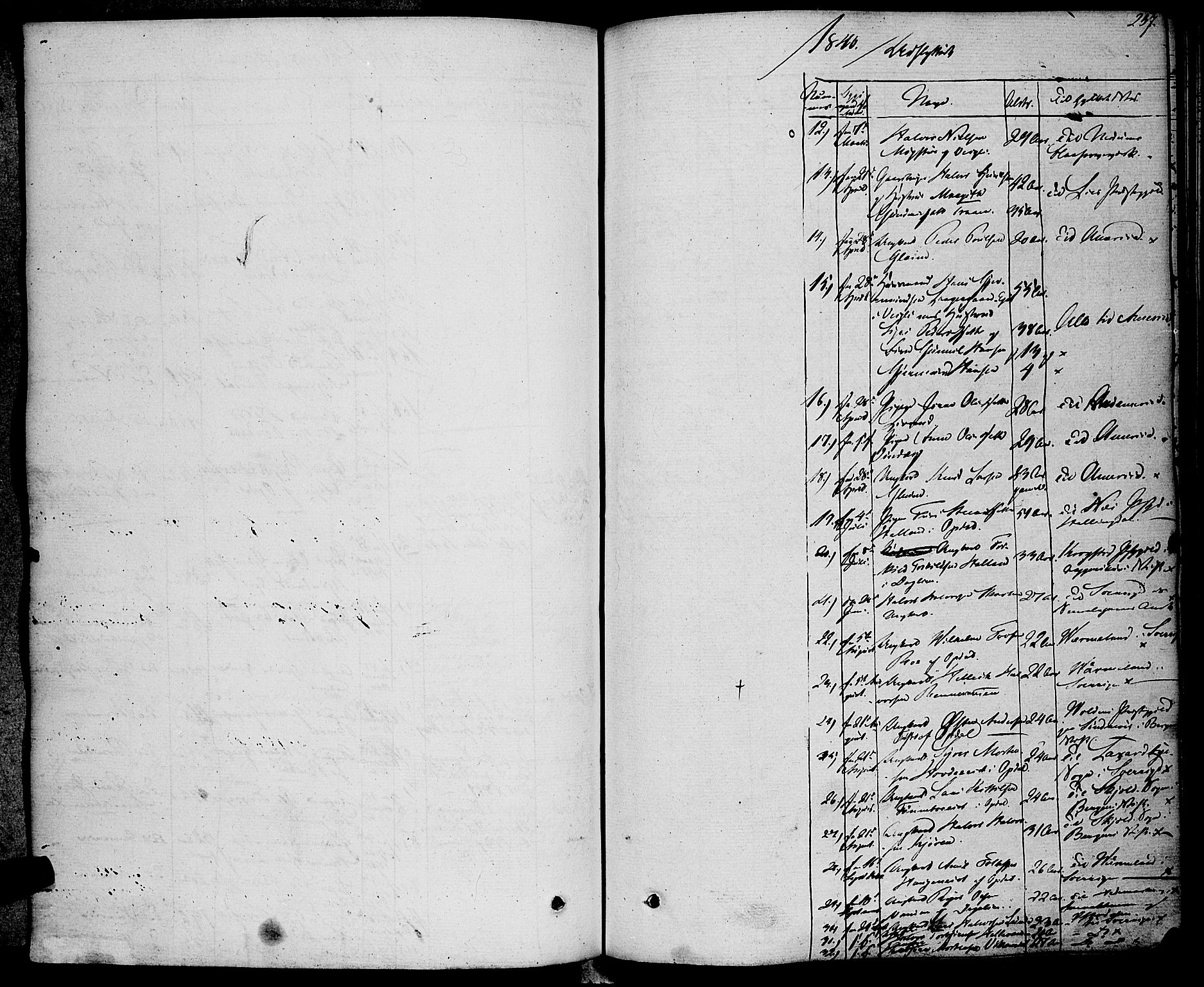 Rollag kirkebøker, SAKO/A-240/F/Fa/L0007: Ministerialbok nr. I 7, 1828-1847, s. 257