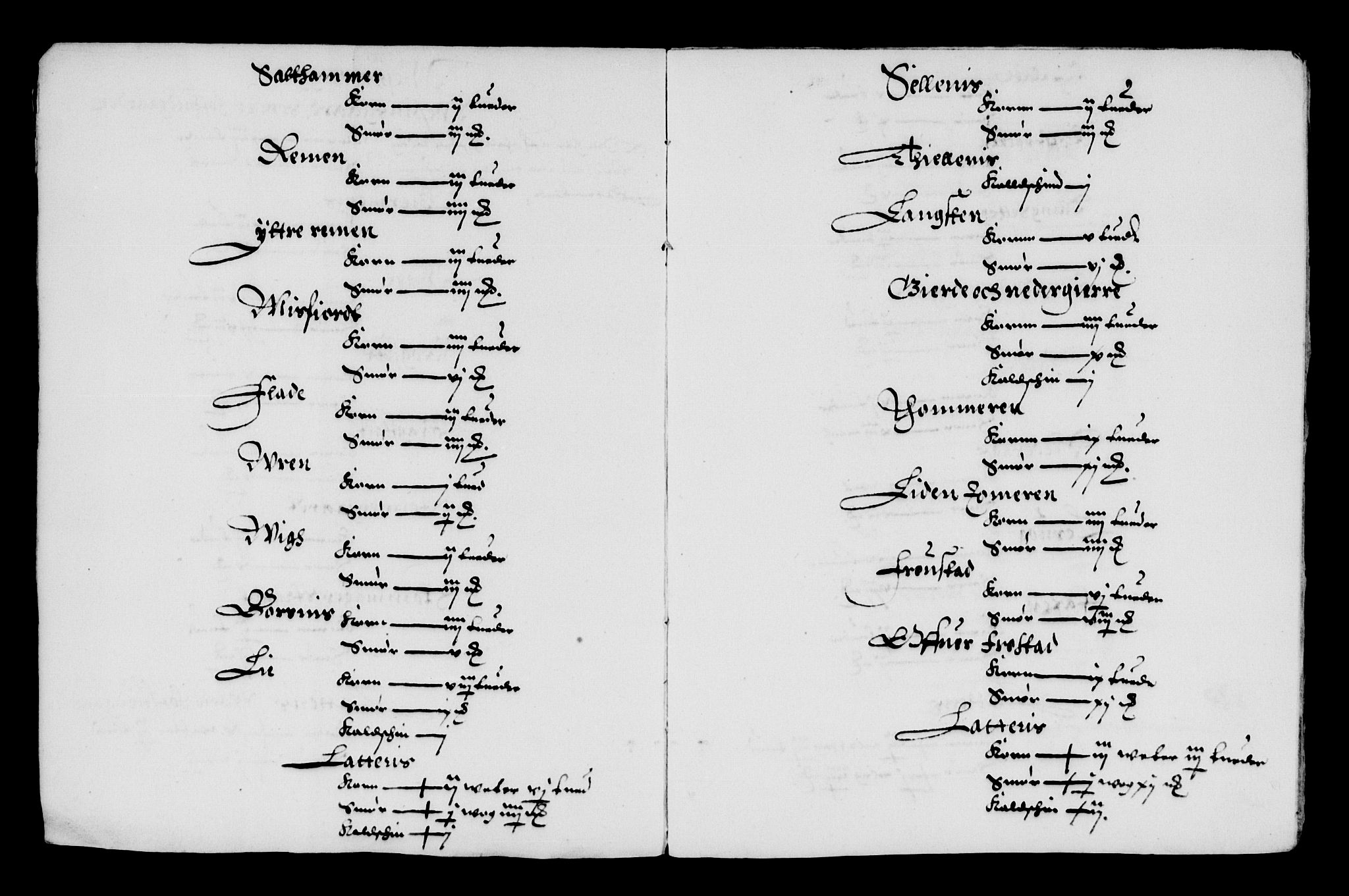 Rentekammeret inntil 1814, Reviderte regnskaper, Lensregnskaper, AV/RA-EA-5023/R/Rb/Rbw/L0141: Trondheim len, 1659-1660