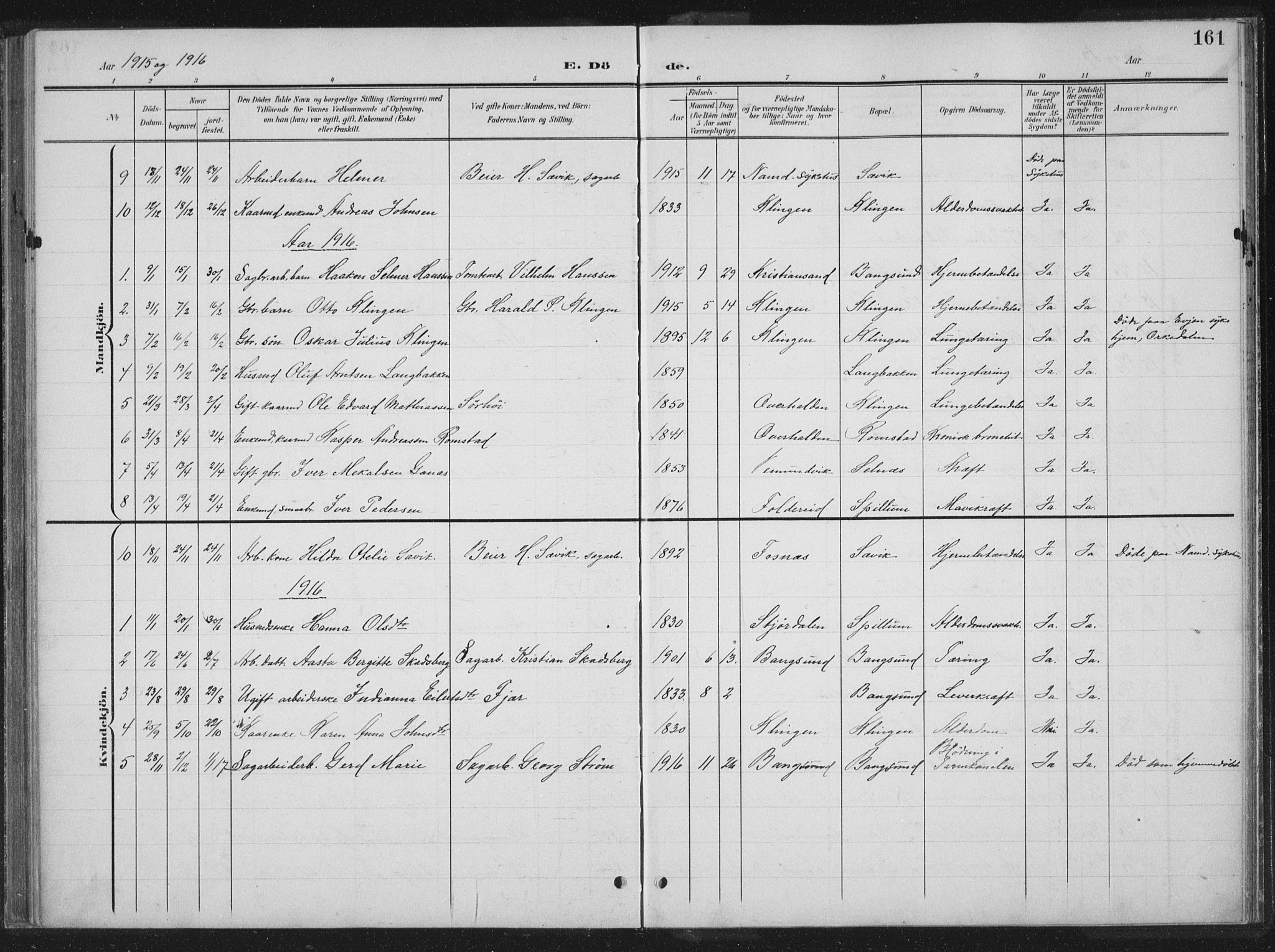 Ministerialprotokoller, klokkerbøker og fødselsregistre - Nord-Trøndelag, SAT/A-1458/770/L0591: Klokkerbok nr. 770C02, 1902-1940, s. 161