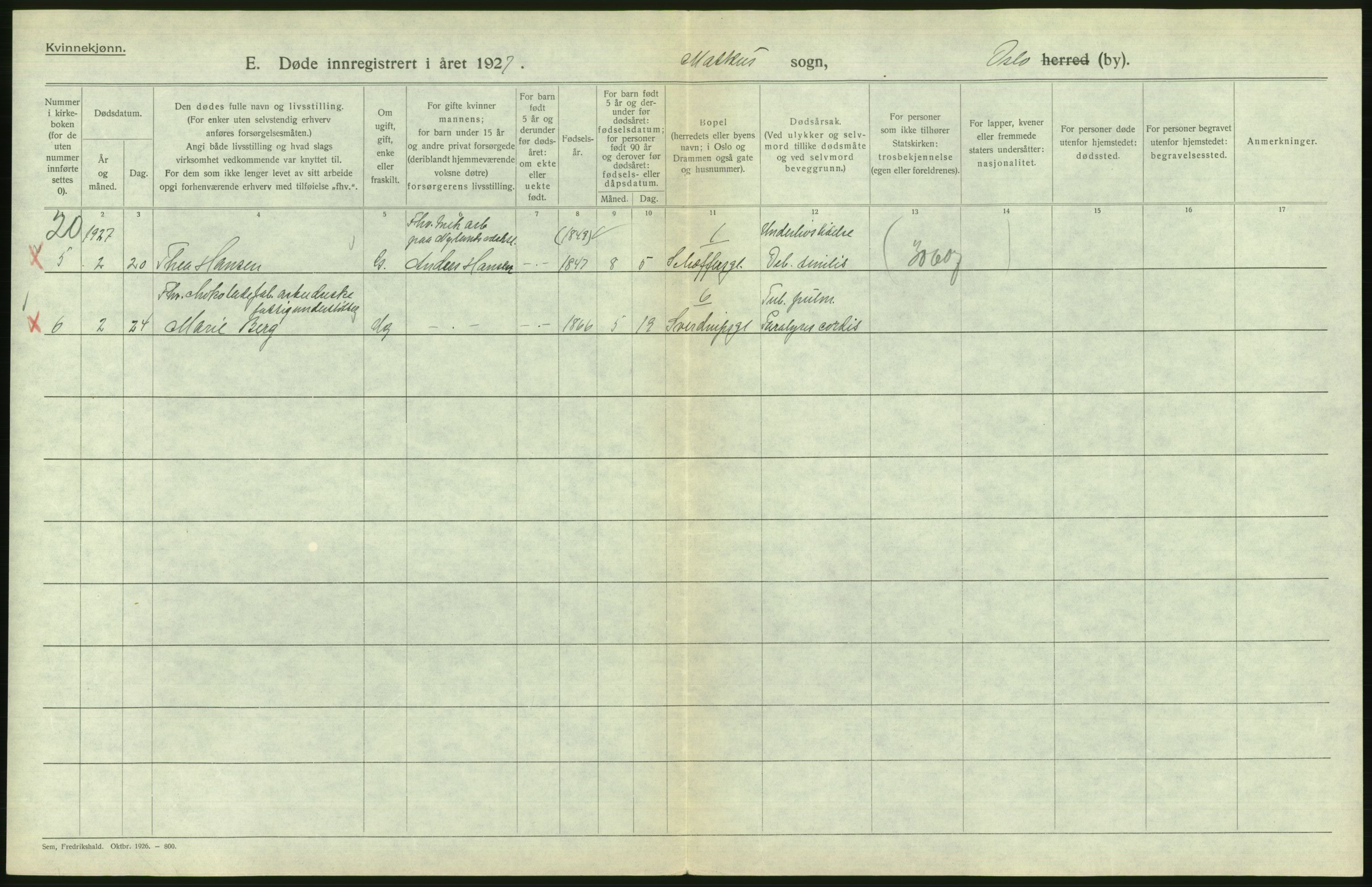 Statistisk sentralbyrå, Sosiodemografiske emner, Befolkning, AV/RA-S-2228/D/Df/Dfc/Dfcg/L0010: Oslo: Døde kvinner, dødfødte, 1927, s. 724