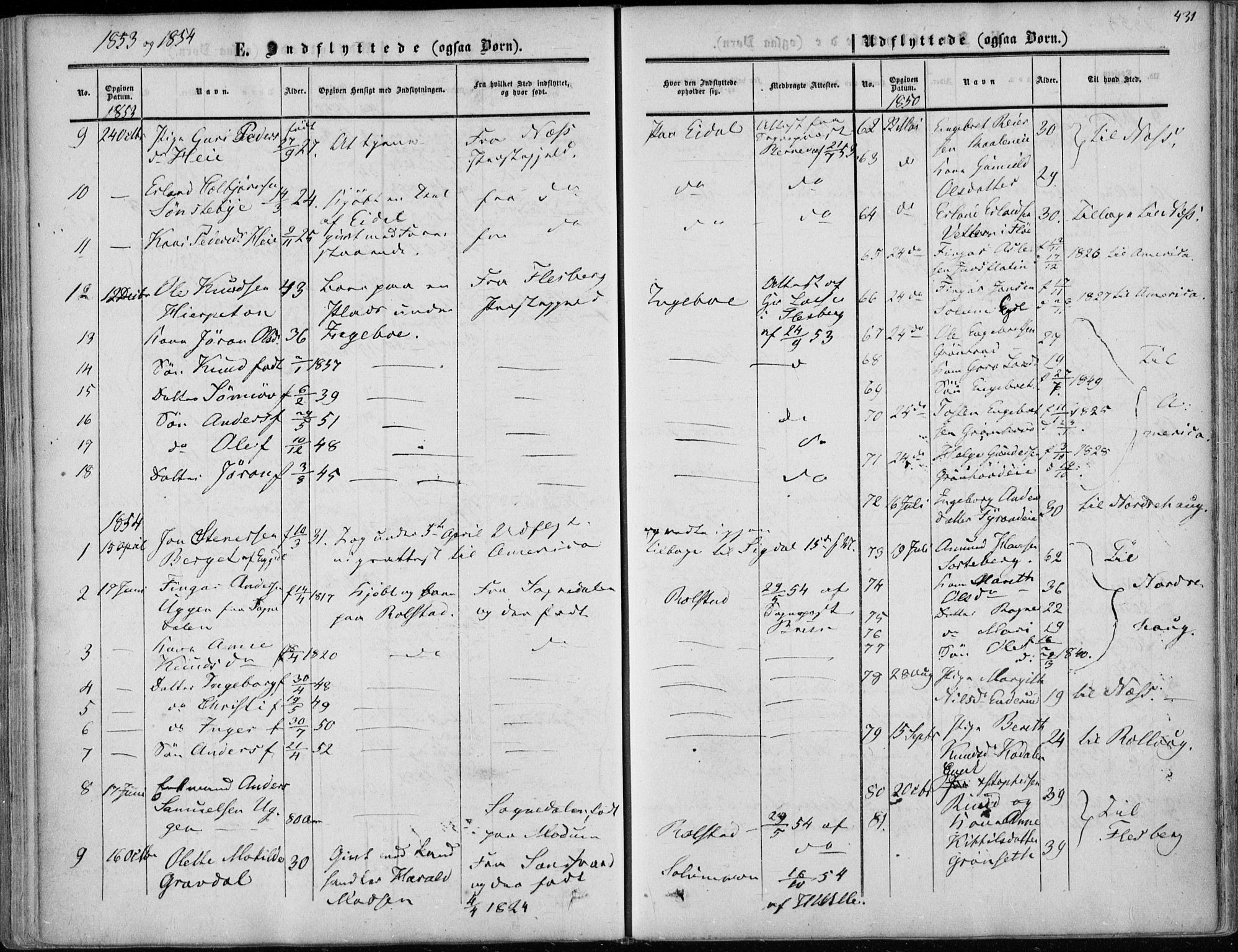 Sigdal kirkebøker, AV/SAKO-A-245/F/Fa/L0008: Ministerialbok nr. I 8, 1850-1859, s. 431