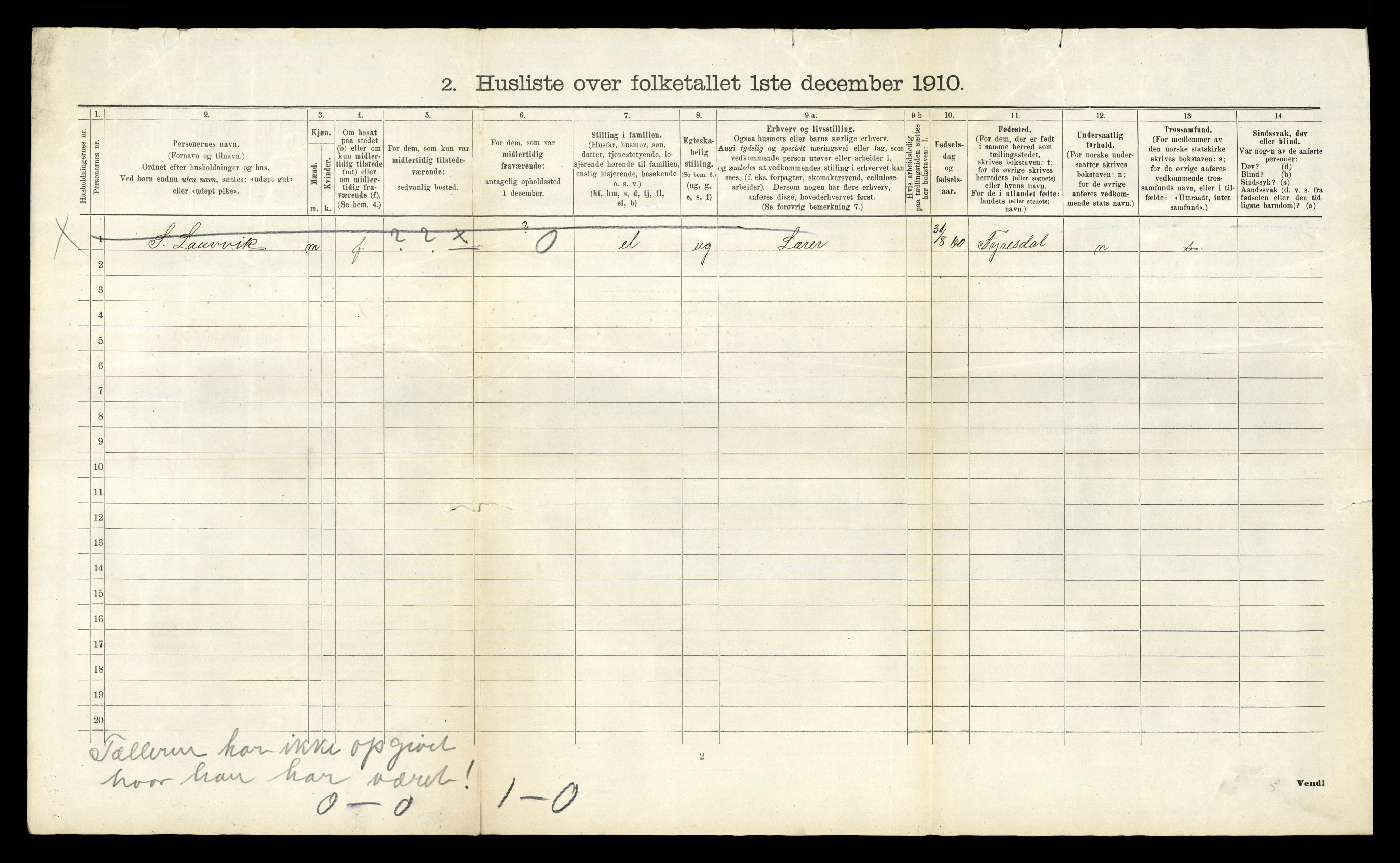 RA, Folketelling 1910 for 0128 Rakkestad herred, 1910, s. 987