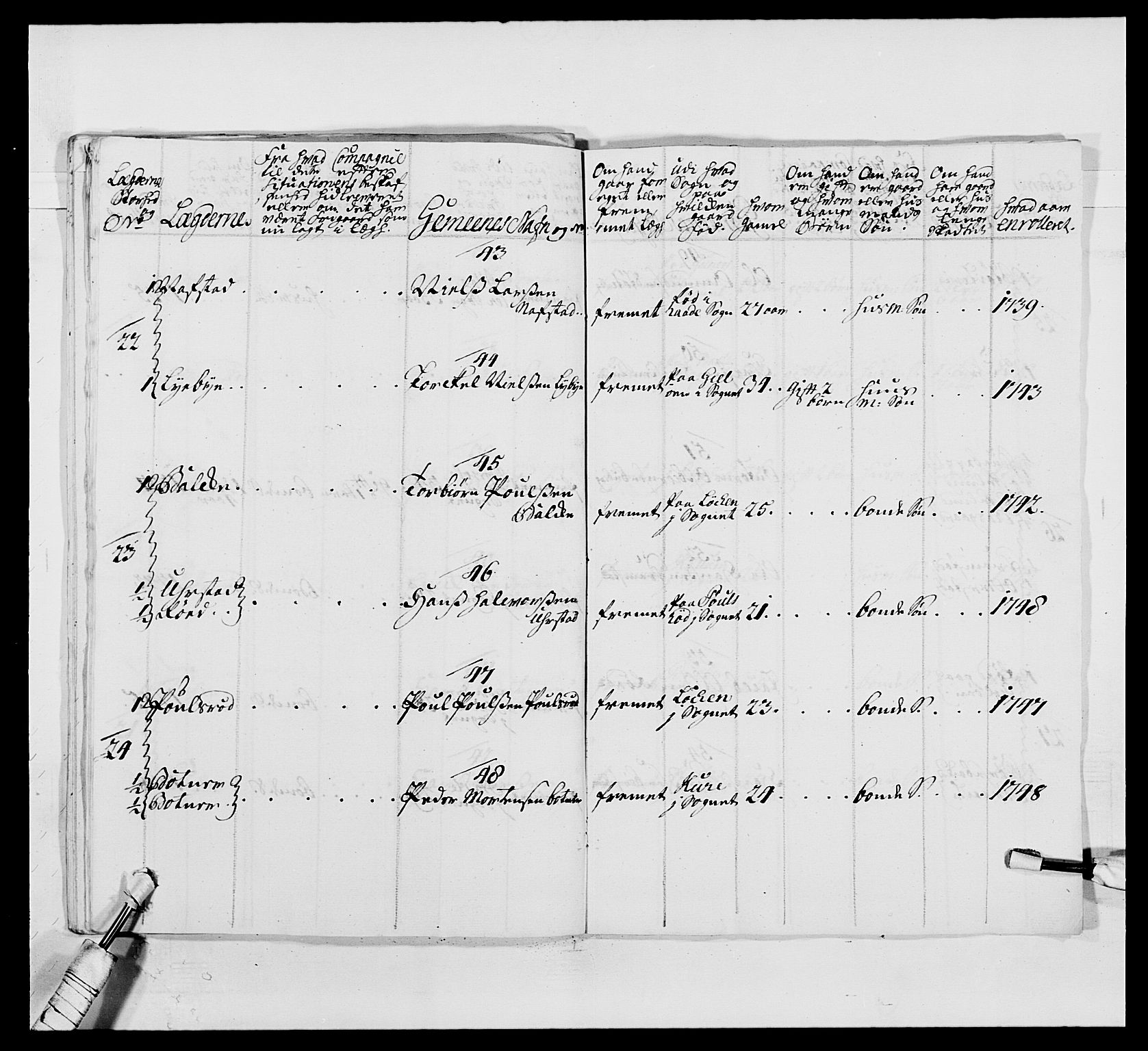 Kommanderende general (KG I) med Det norske krigsdirektorium, AV/RA-EA-5419/E/Ea/L0495: 1. Smålenske regiment, 1732-1763, s. 277