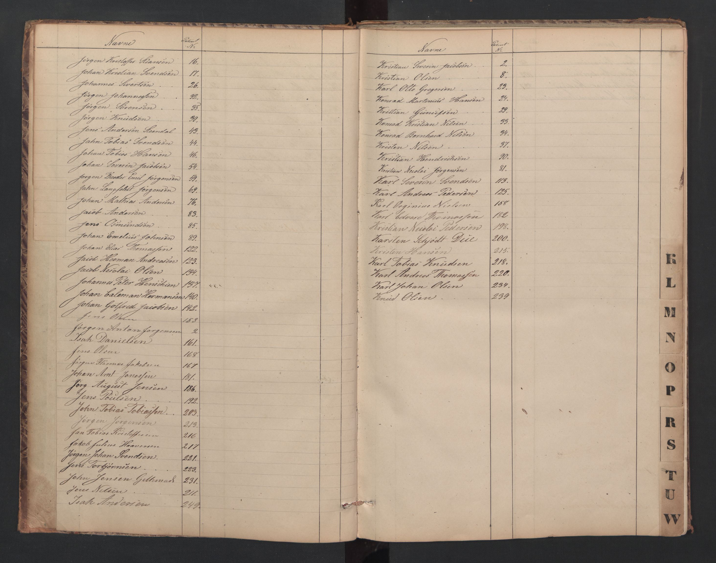 Lillesand mønstringskrets, SAK/2031-0014/F/Fc/L0001: Skipper- og styrmannsrulle nr 1-251 med register, W-21, 1860-1868, s. 7