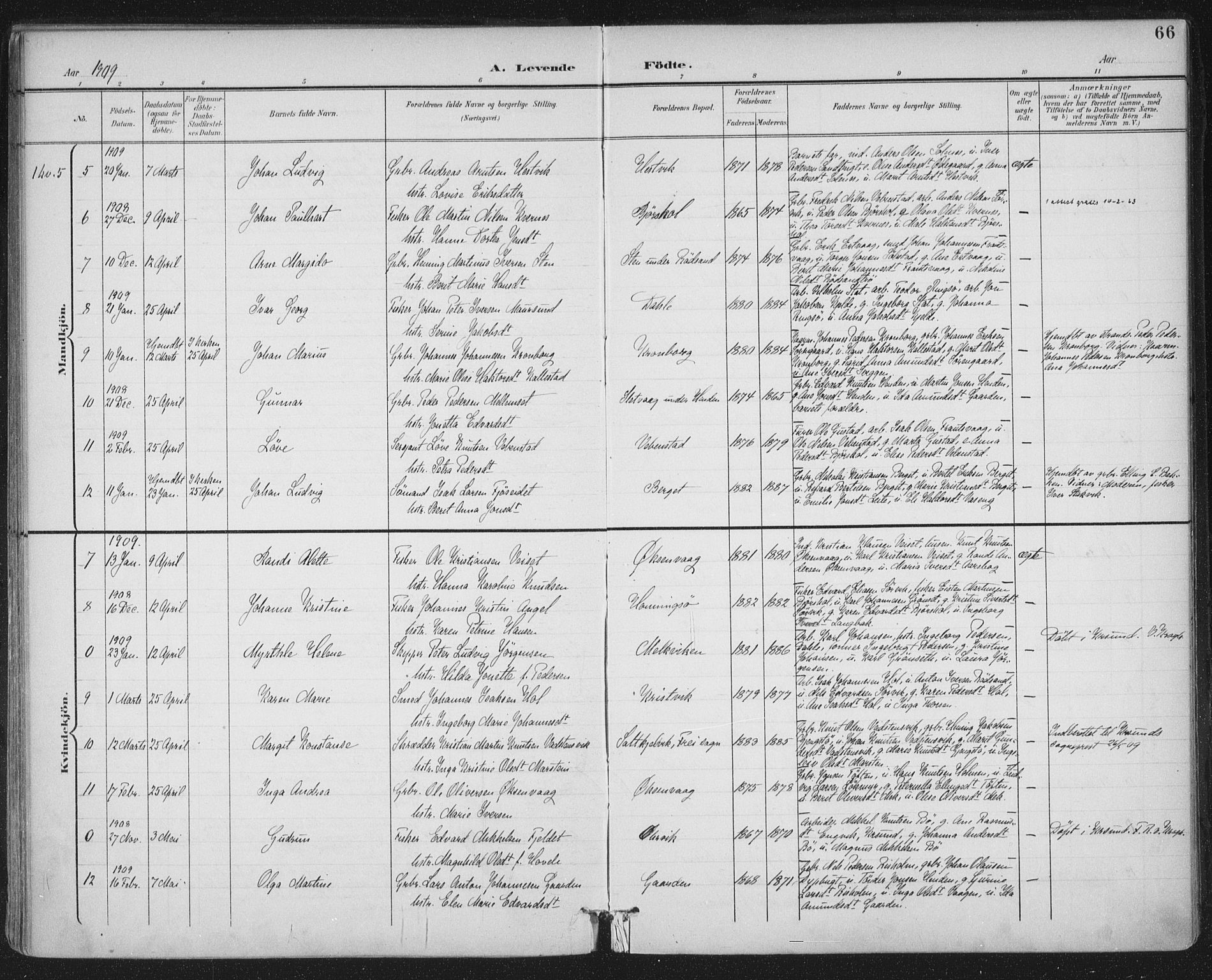 Ministerialprotokoller, klokkerbøker og fødselsregistre - Møre og Romsdal, SAT/A-1454/569/L0820: Ministerialbok nr. 569A06, 1900-1911, s. 66