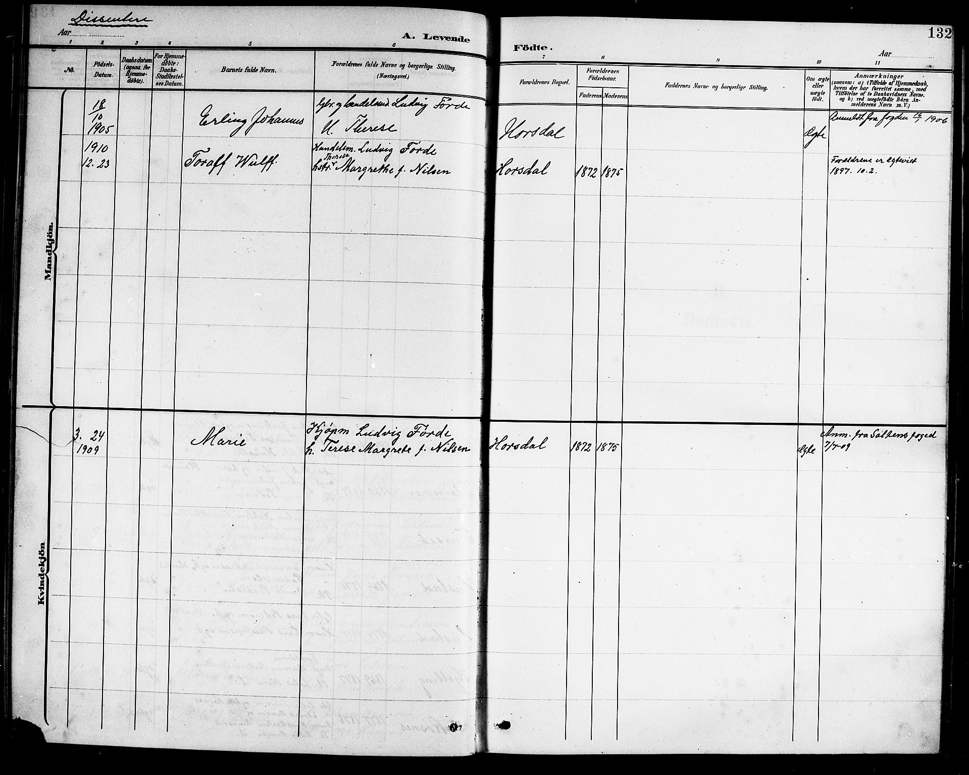 Ministerialprotokoller, klokkerbøker og fødselsregistre - Nordland, AV/SAT-A-1459/805/L0109: Klokkerbok nr. 805C05, 1900-1911, s. 132