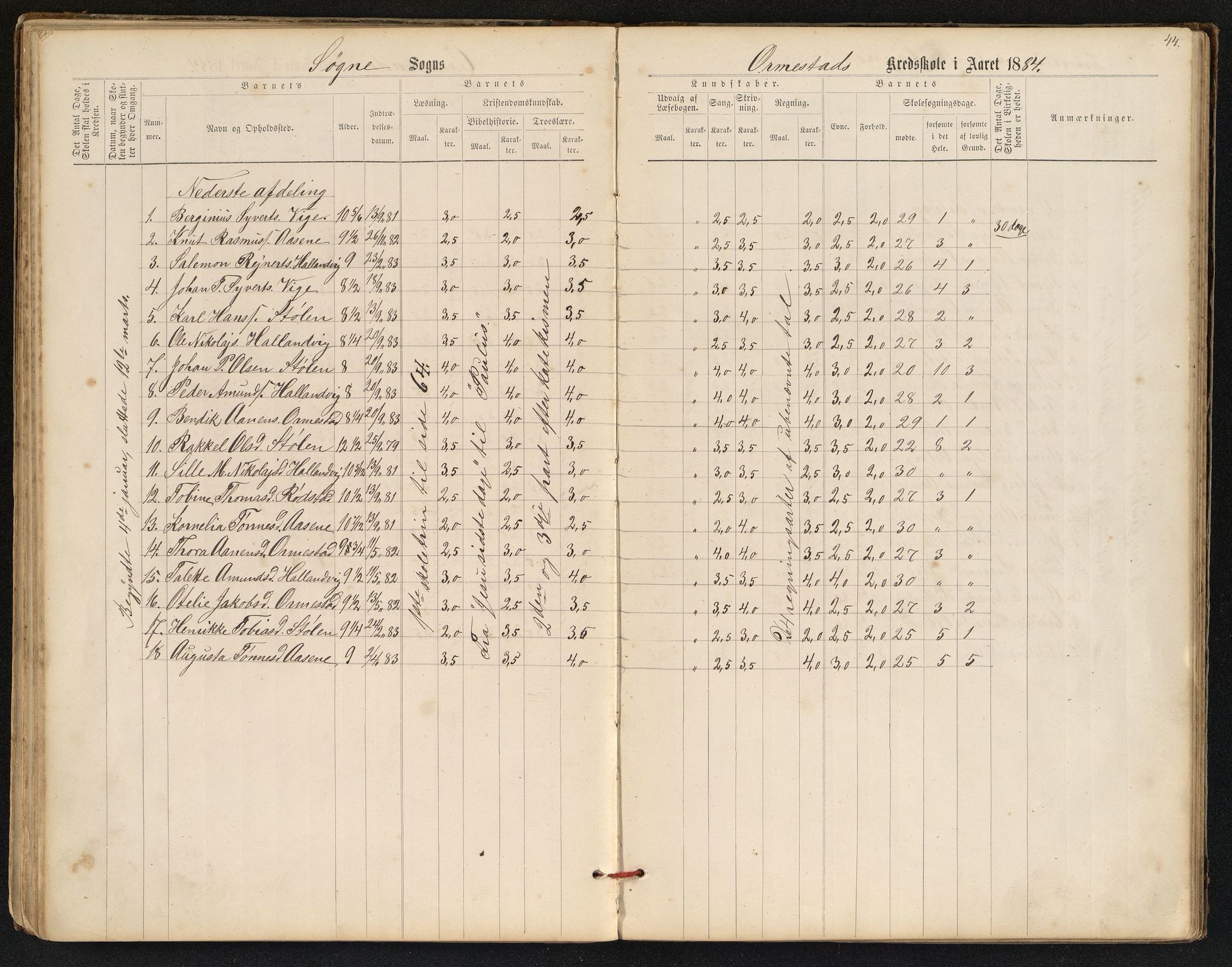 Søgne og Greipstad kommune - Oftenes Krets, ARKSOR/1018SG558/H/L0001: Skoleprotokoll (d), 1872-1893, s. 43b-44a