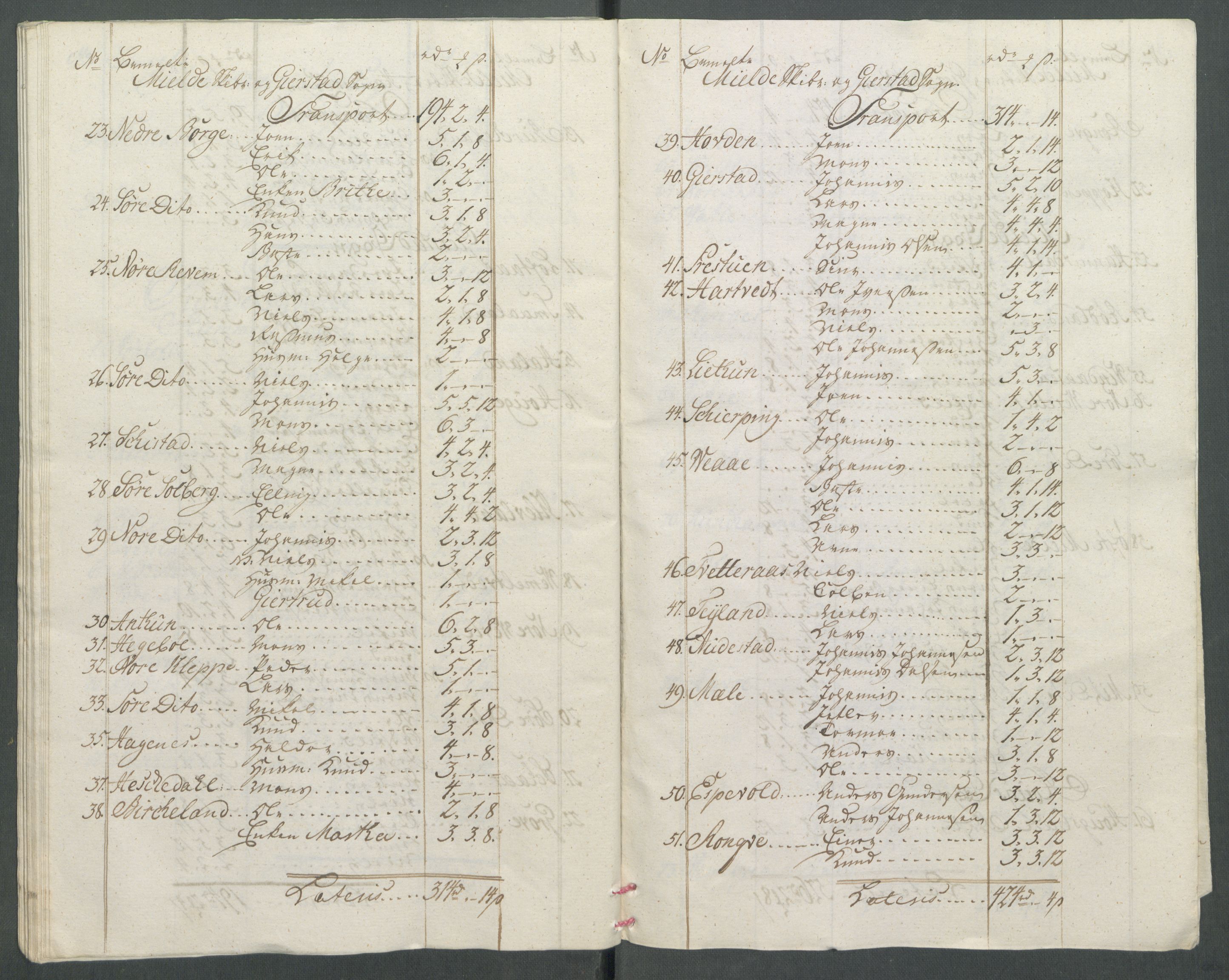 Rentekammeret inntil 1814, Realistisk ordnet avdeling, RA/EA-4070/Od/L0002: [Æ3]: Dokumenter om almuens motstand mot ekstraskatten 1762-1772 i Bergen stift og Ryfylke, 1762-1772, s. 298