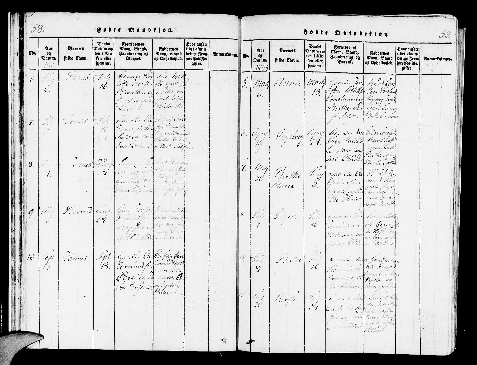 Helleland sokneprestkontor, AV/SAST-A-101810: Ministerialbok nr. A 4, 1815-1834, s. 58-59