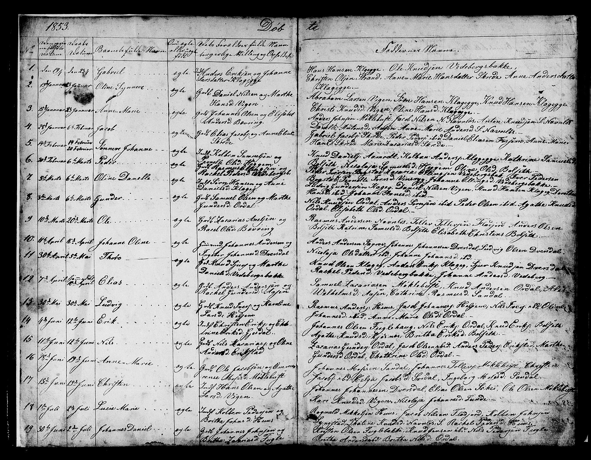 Jølster sokneprestembete, AV/SAB-A-80701/H/Hab/Habb/L0001: Klokkerbok nr. B 1, 1853-1887, s. 2