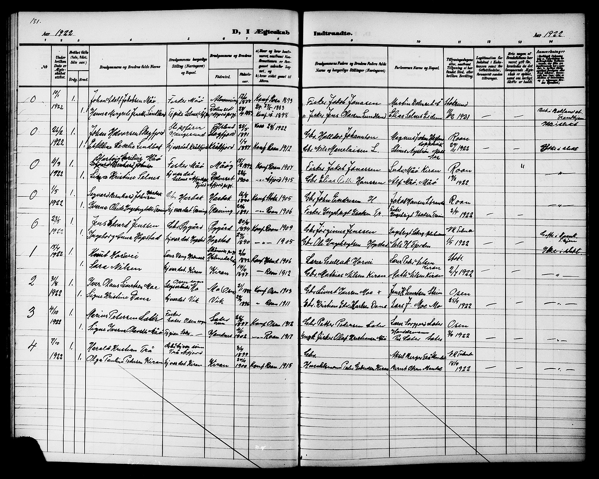 Ministerialprotokoller, klokkerbøker og fødselsregistre - Sør-Trøndelag, SAT/A-1456/657/L0717: Klokkerbok nr. 657C04, 1904-1923, s. 131