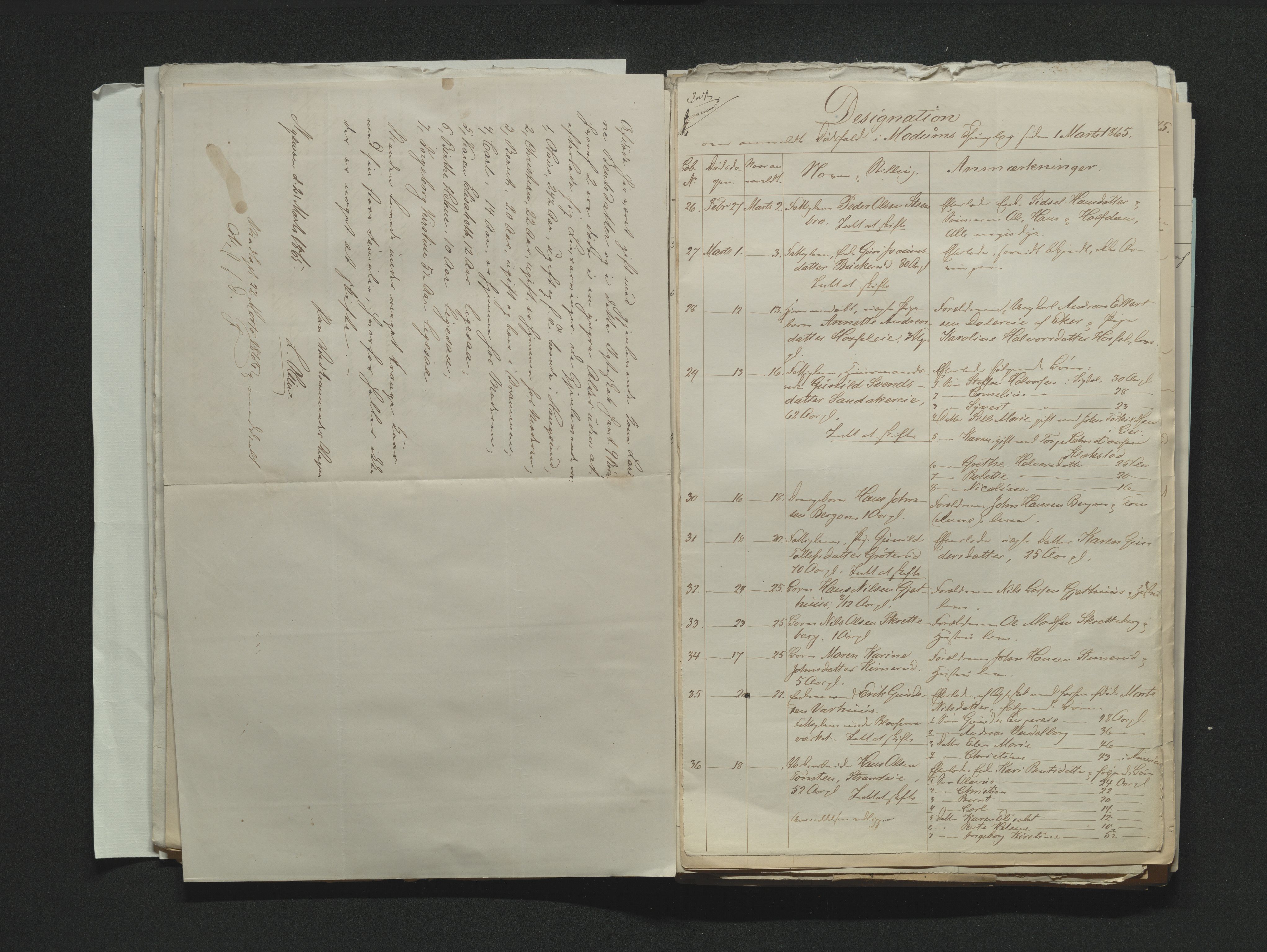 Eiker, Modum og Sigdal sorenskriveri, AV/SAKO-A-123/H/Ha/Hab/L0011: Dødsfallsmeldinger, 1862-1865, s. 577