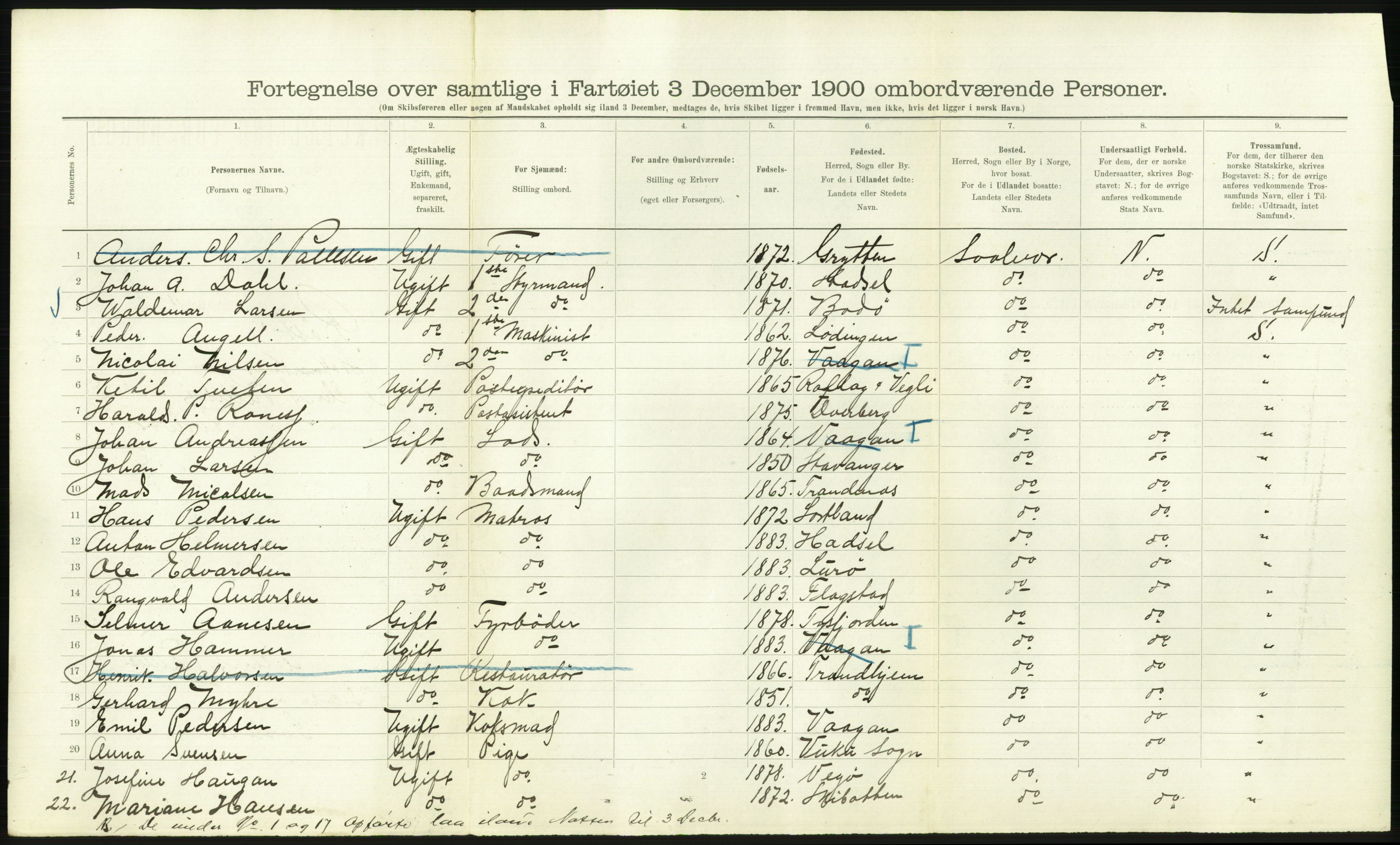 RA, Folketelling 1900 - skipslister med personlister for skip i norske havner, utenlandske havner og til havs, 1900, s. 2690