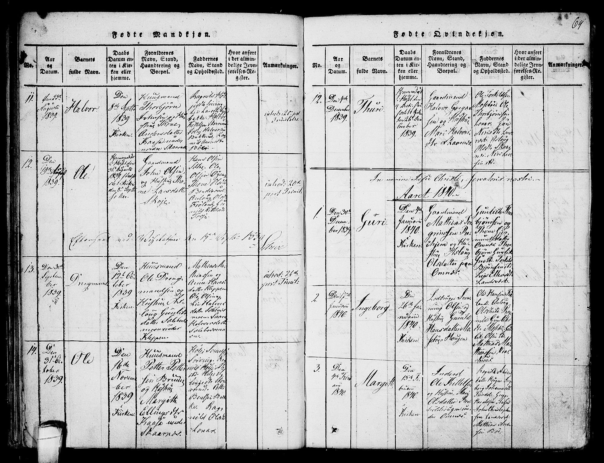 Hjartdal kirkebøker, AV/SAKO-A-270/F/Fb/L0001: Ministerialbok nr. II 1, 1815-1843, s. 64