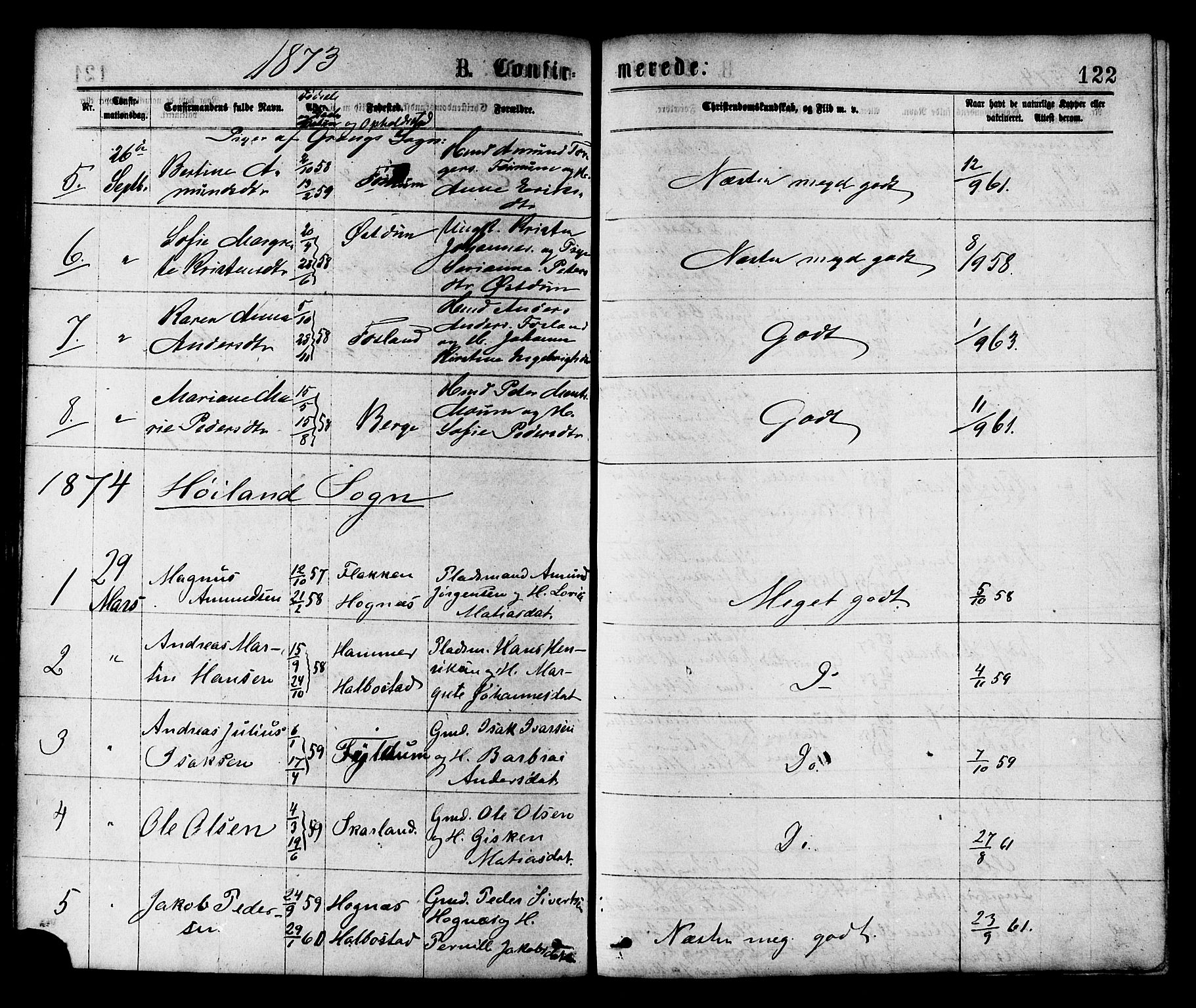 Ministerialprotokoller, klokkerbøker og fødselsregistre - Nord-Trøndelag, AV/SAT-A-1458/758/L0516: Ministerialbok nr. 758A03 /1, 1869-1879, s. 122
