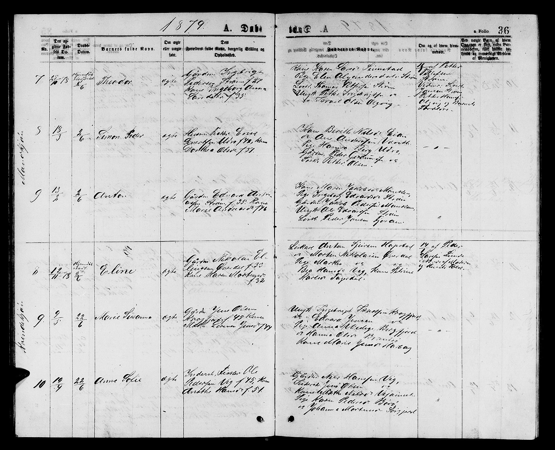 Ministerialprotokoller, klokkerbøker og fødselsregistre - Sør-Trøndelag, AV/SAT-A-1456/657/L0715: Klokkerbok nr. 657C02, 1873-1888, s. 36