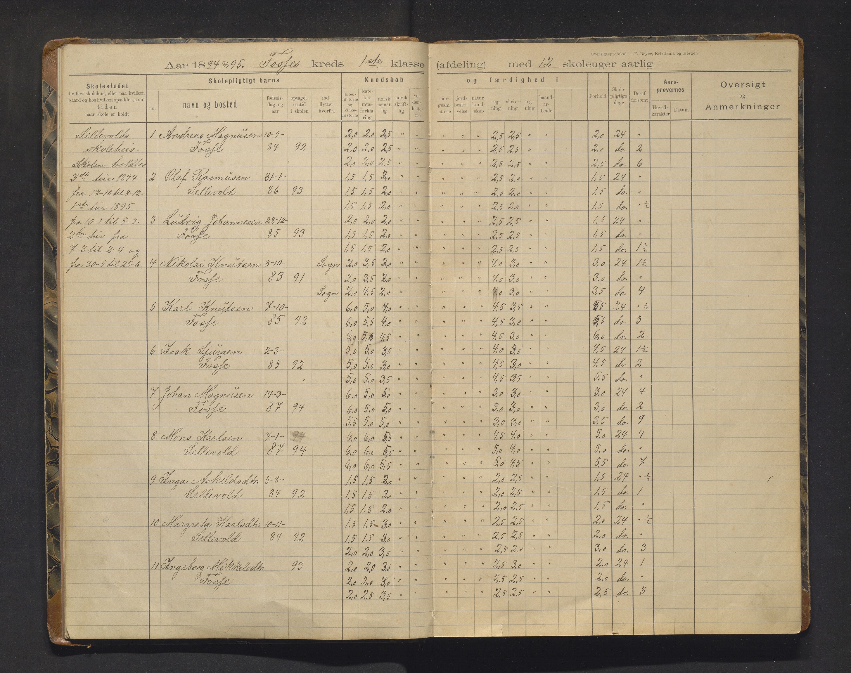 Alversund kommune. Barneskulane, IKAH/1257-231/F/Fa/L0006: Skuleprotokoll for Fosse skule 1. og 2. avdeling, 1894-1916