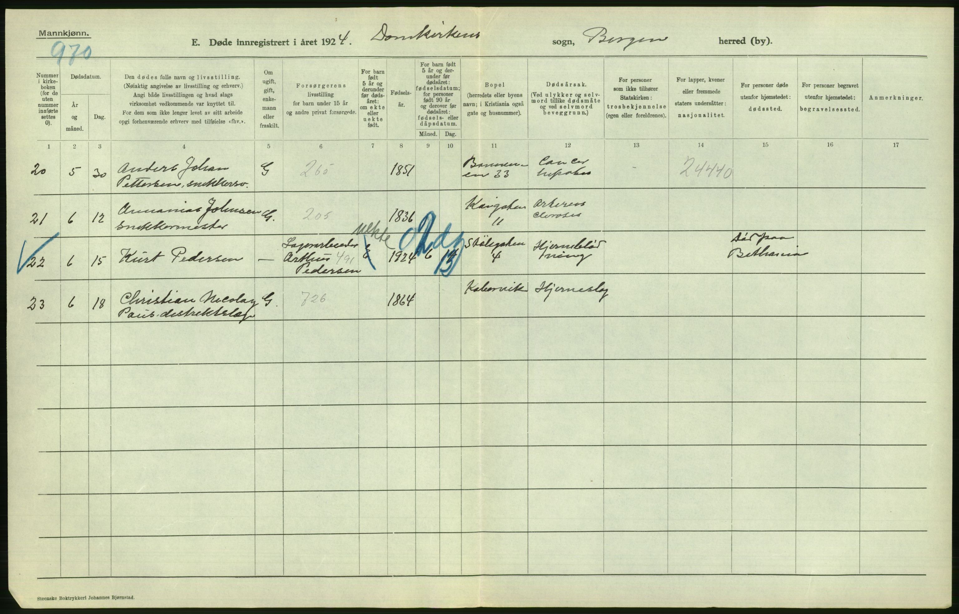 Statistisk sentralbyrå, Sosiodemografiske emner, Befolkning, AV/RA-S-2228/D/Df/Dfc/Dfcd/L0028: Bergen: Gifte, døde., 1924, s. 372