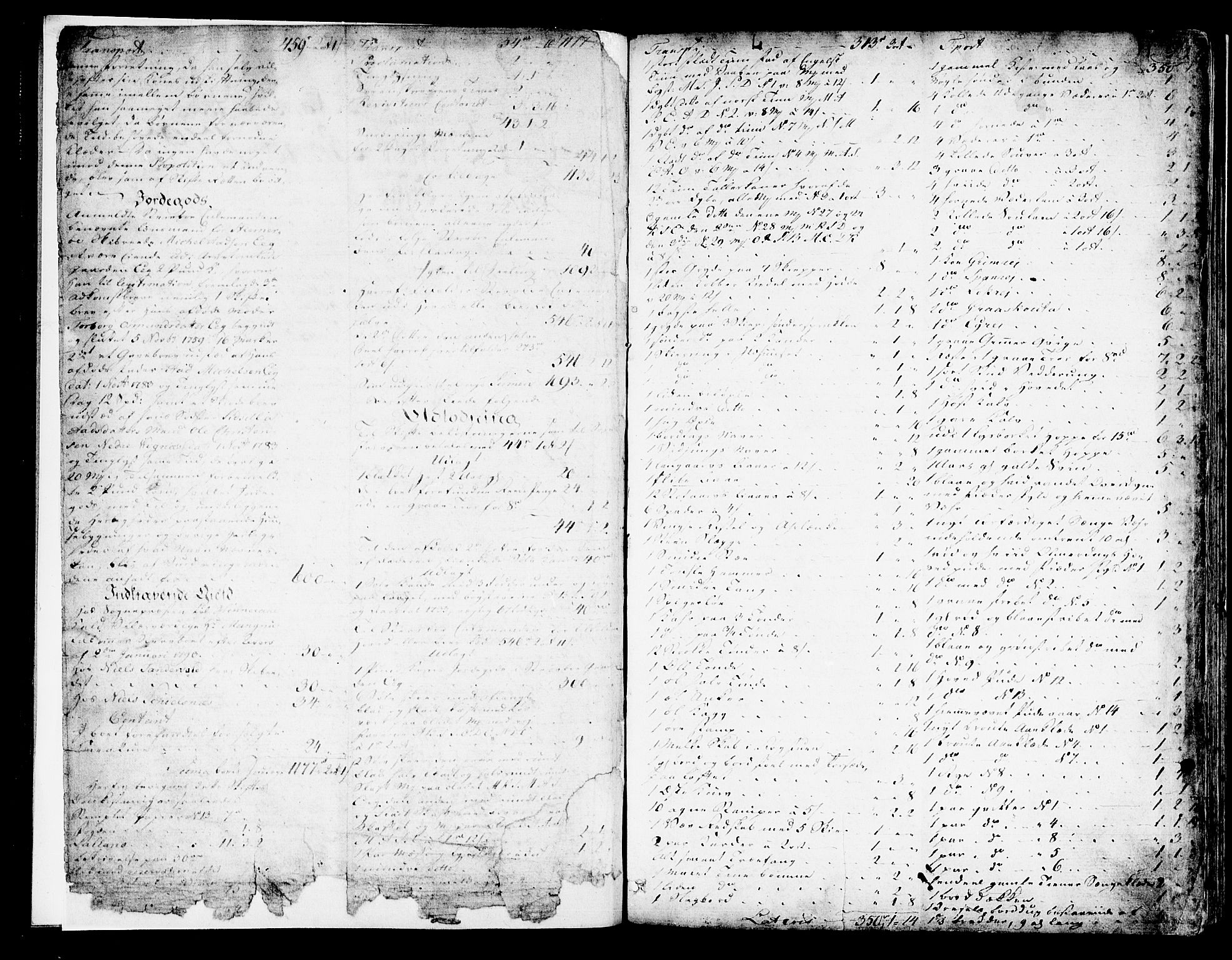 Ryfylke tingrett, AV/SAST-A-100055/001/IV/IVD/L0013: Skifteprotokoll, 1797-1798, s. 1b-2a