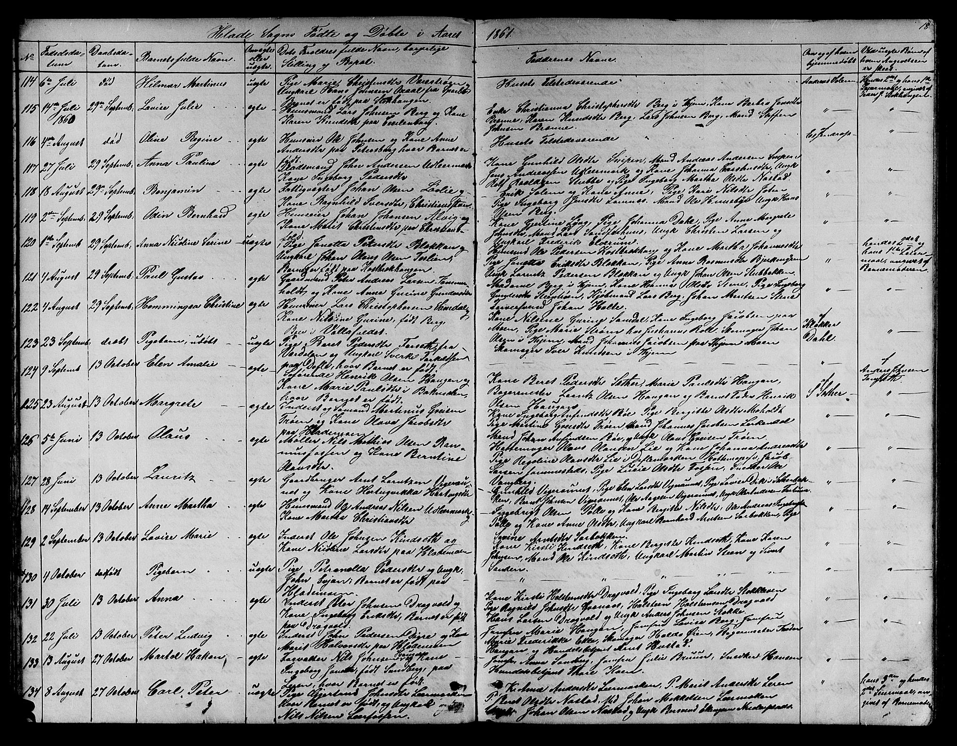 Ministerialprotokoller, klokkerbøker og fødselsregistre - Sør-Trøndelag, SAT/A-1456/606/L0311: Klokkerbok nr. 606C07, 1860-1877, s. 18