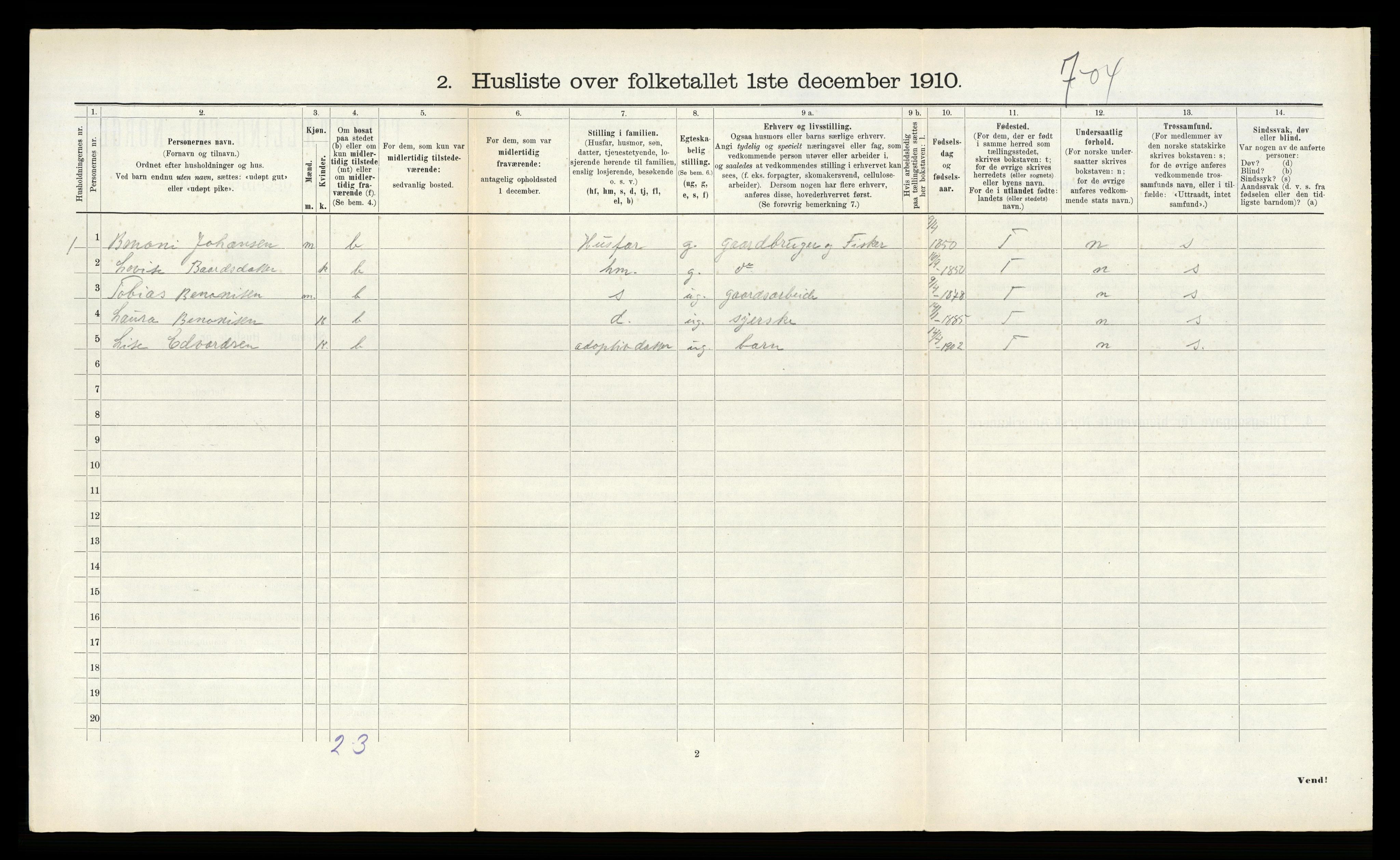 RA, Folketelling 1910 for 1751 Nærøy herred, 1910, s. 604