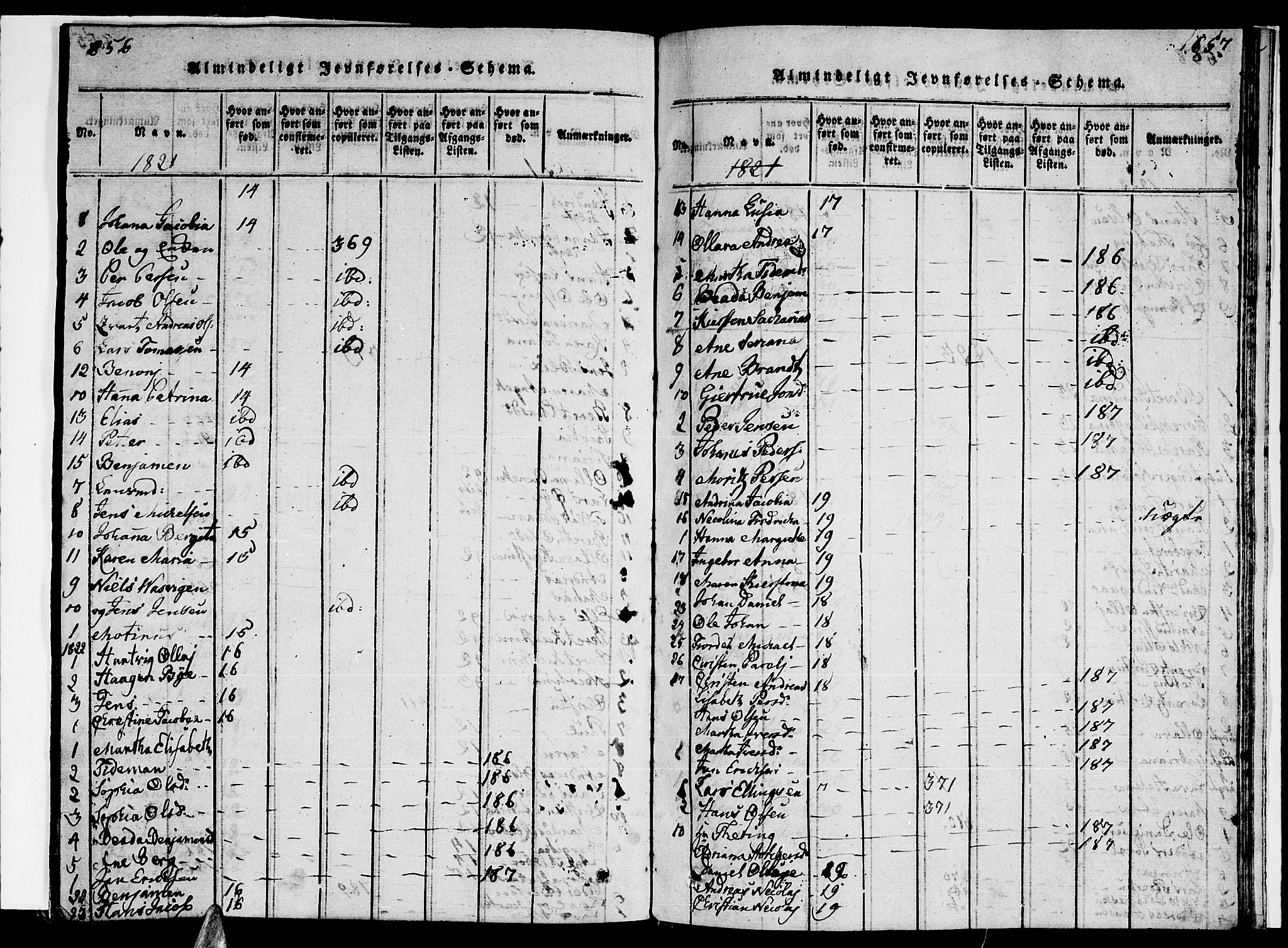 Ministerialprotokoller, klokkerbøker og fødselsregistre - Nordland, SAT/A-1459/841/L0616: Klokkerbok nr. 841C01 /1, 1820-1832, s. 656-657