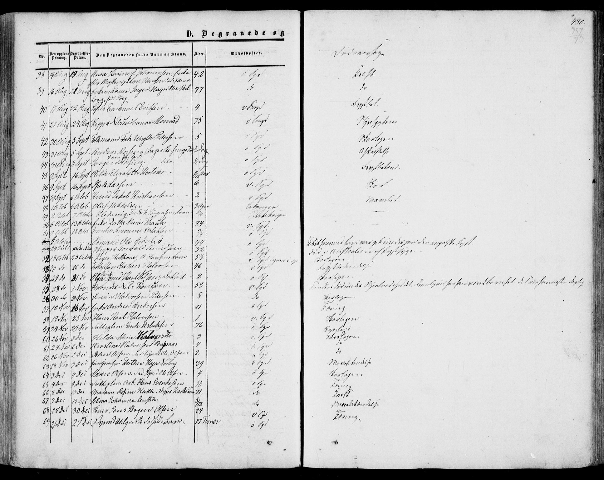 Porsgrunn kirkebøker , SAKO/A-104/F/Fa/L0007: Ministerialbok nr. 7, 1858-1877, s. 430