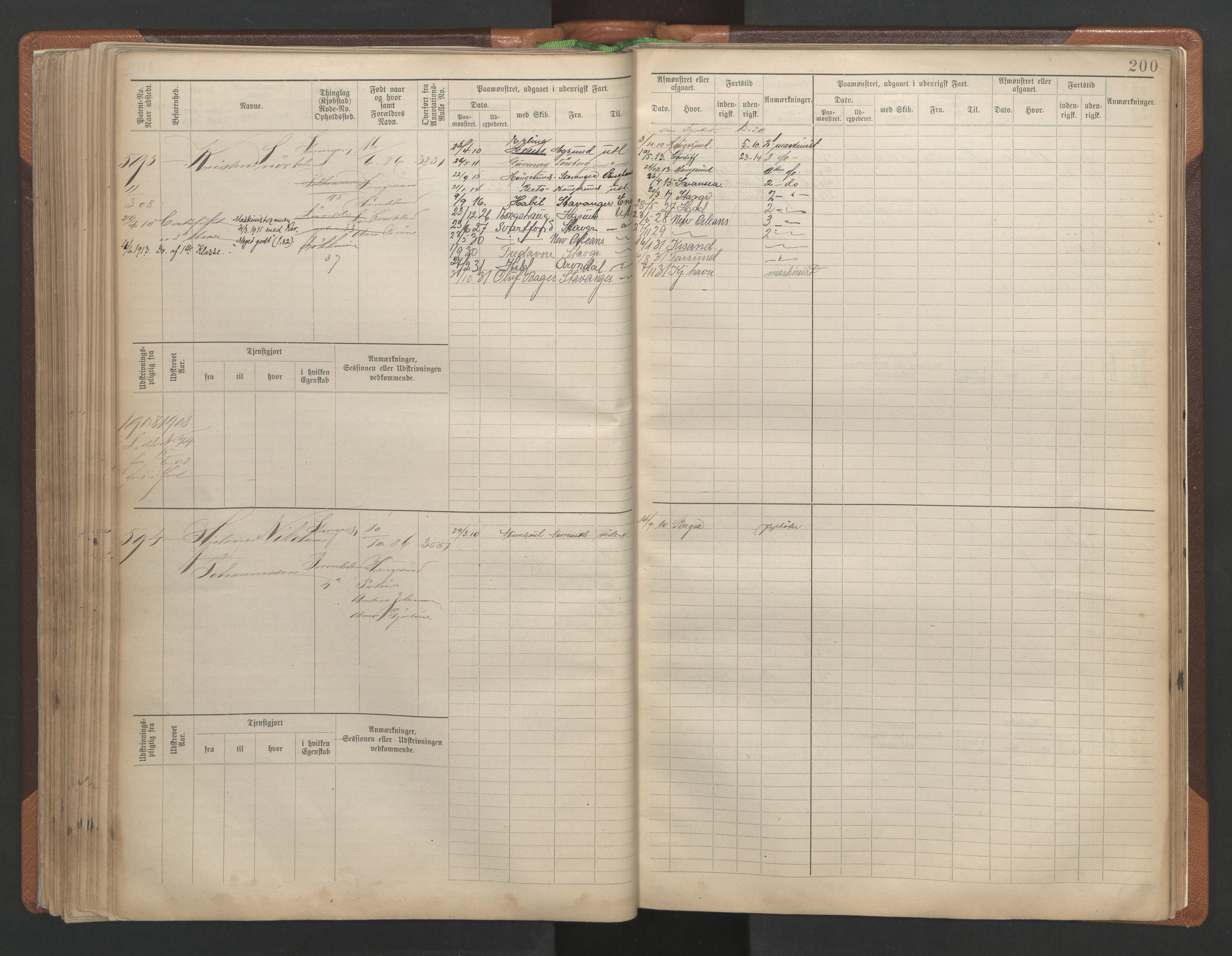 Stavanger sjømannskontor, AV/SAST-A-102006/F/Fe/L0002: Maskinist- og fyrbøterrulle, patentnr. 195-781, 1893-1922, s. 205