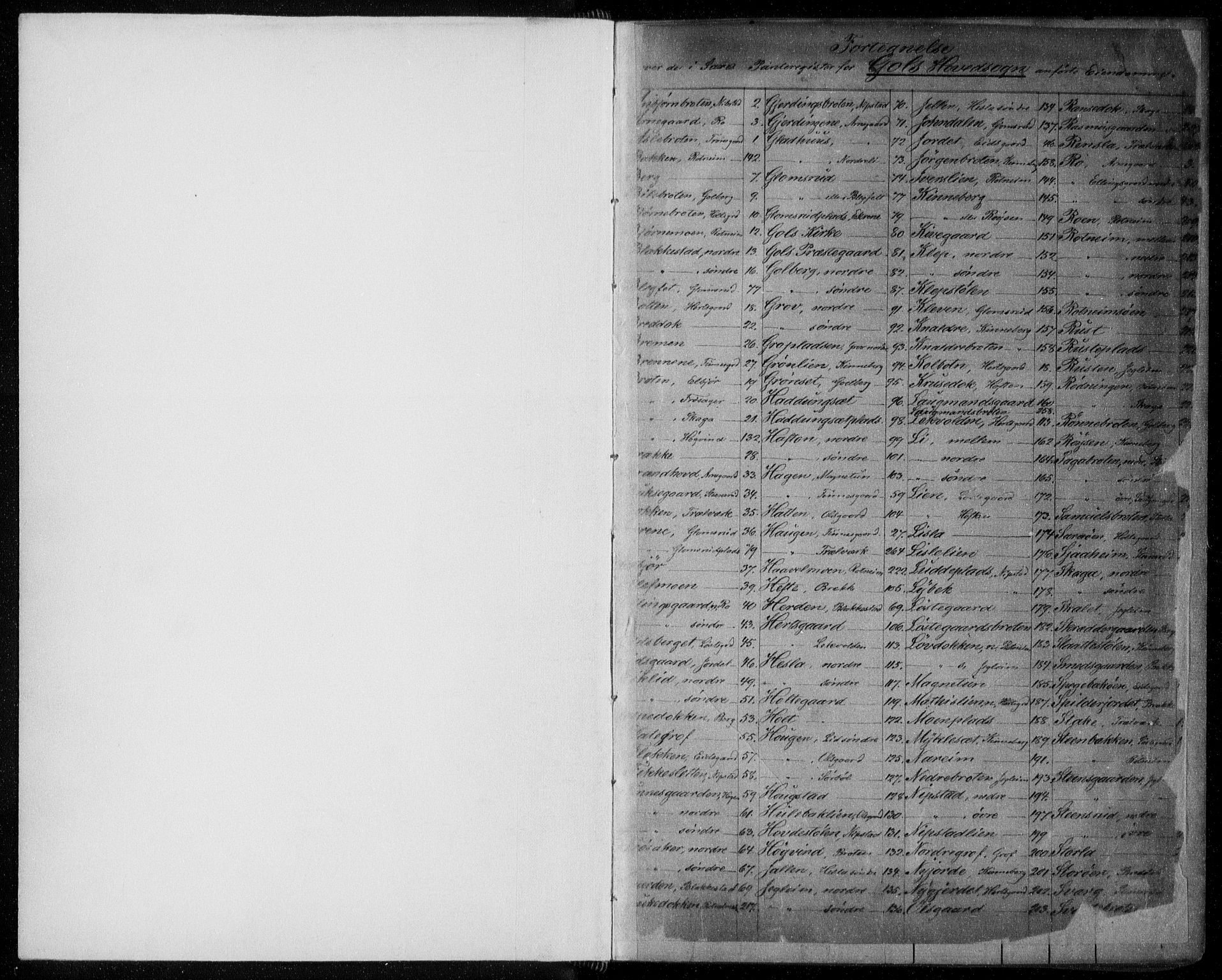 Hallingdal sorenskriveri, SAKO/A-121/G/Gb/Gba/L0005: Panteregister nr. I 5, 1736-1811
