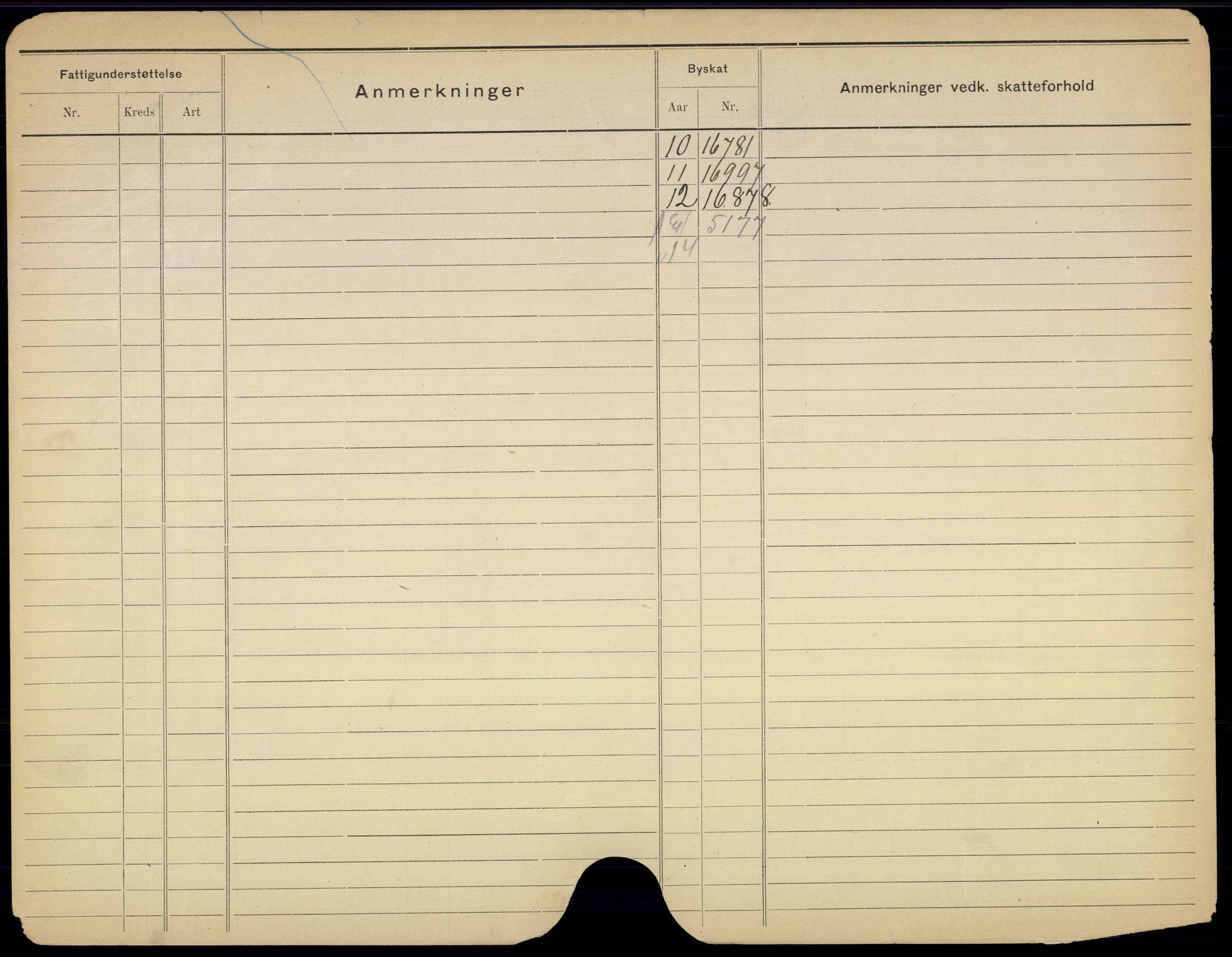 Oslo folkeregister, Registerkort, AV/SAO-A-11715/G/Gb/L0027: Kvinner, 1918