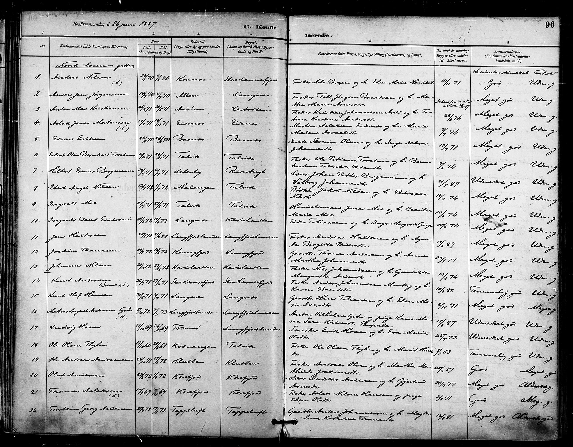 Talvik sokneprestkontor, AV/SATØ-S-1337/H/Ha/L0013kirke: Ministerialbok nr. 13, 1886-1897, s. 96