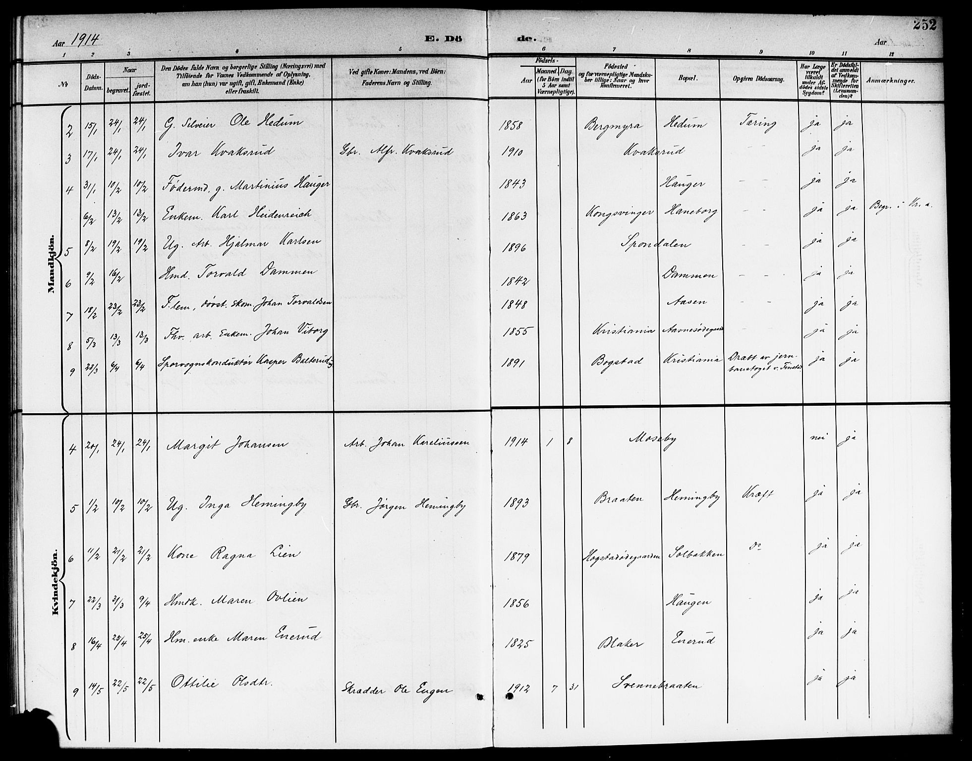 Aurskog prestekontor Kirkebøker, SAO/A-10304a/G/Ga/L0004: Klokkerbok nr. I 4, 1901-1921, s. 252