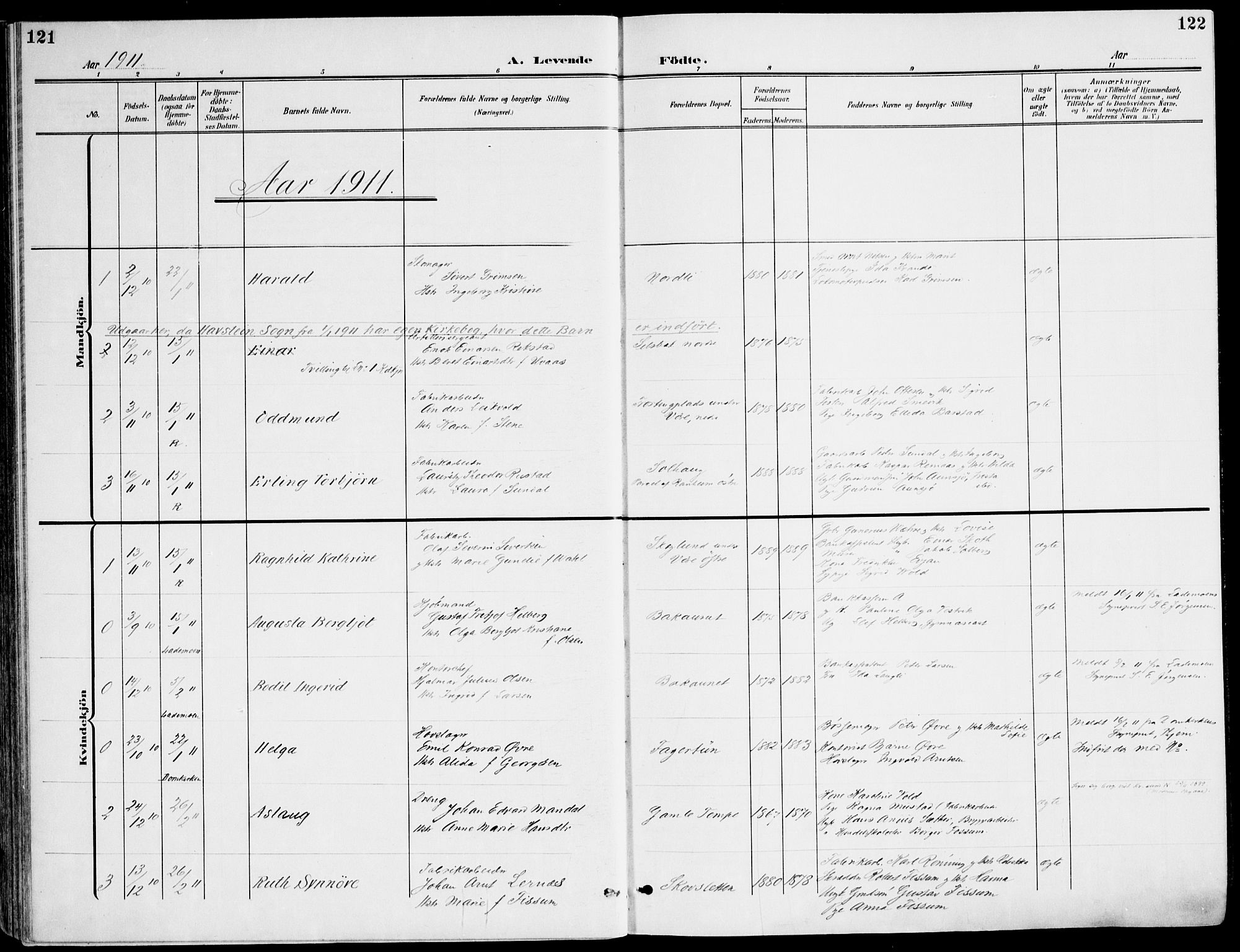 Ministerialprotokoller, klokkerbøker og fødselsregistre - Sør-Trøndelag, AV/SAT-A-1456/607/L0320: Ministerialbok nr. 607A04, 1907-1915, s. 121-122