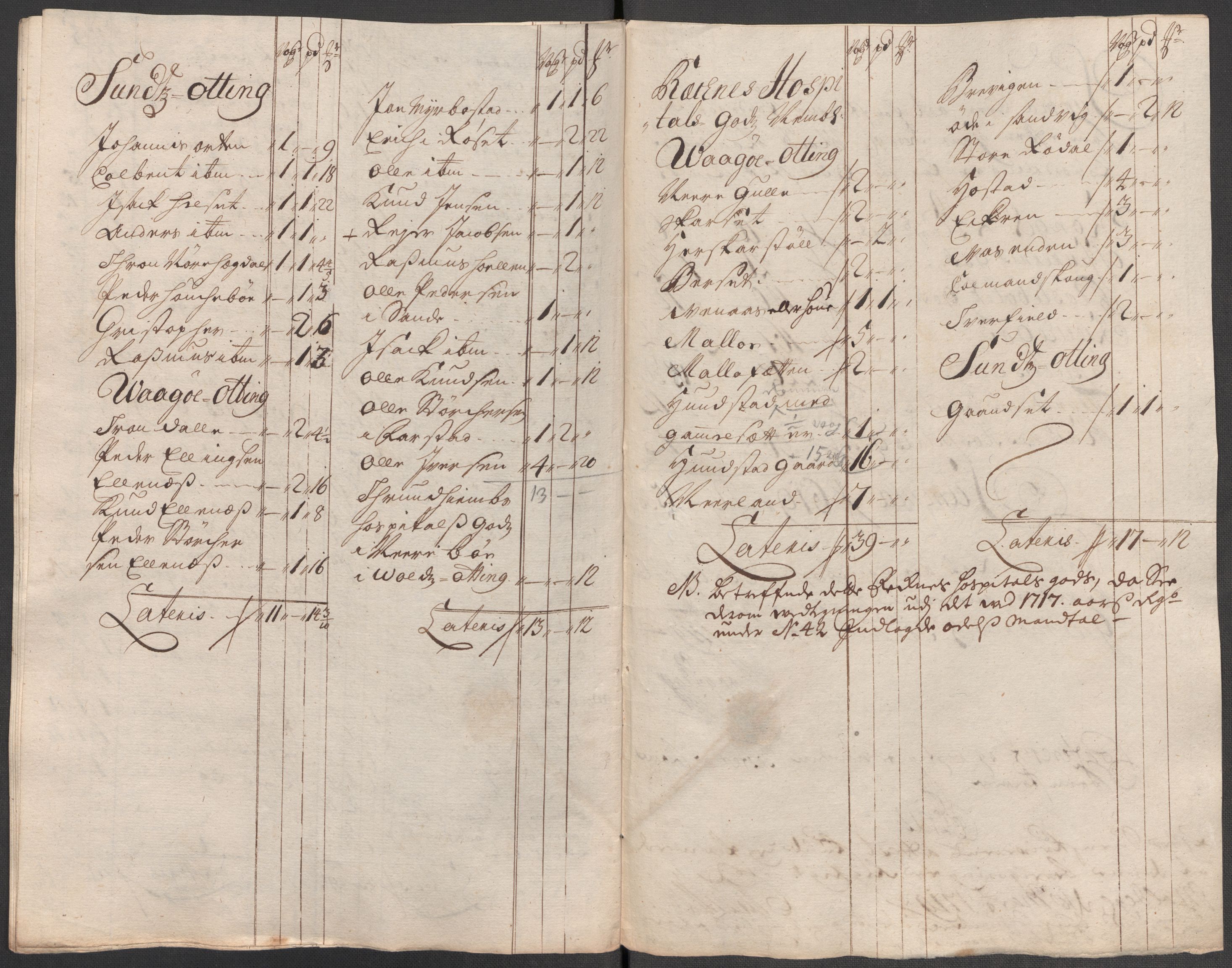 Rentekammeret inntil 1814, Reviderte regnskaper, Fogderegnskap, AV/RA-EA-4092/R55/L3665: Fogderegnskap Romsdal, 1718, s. 192