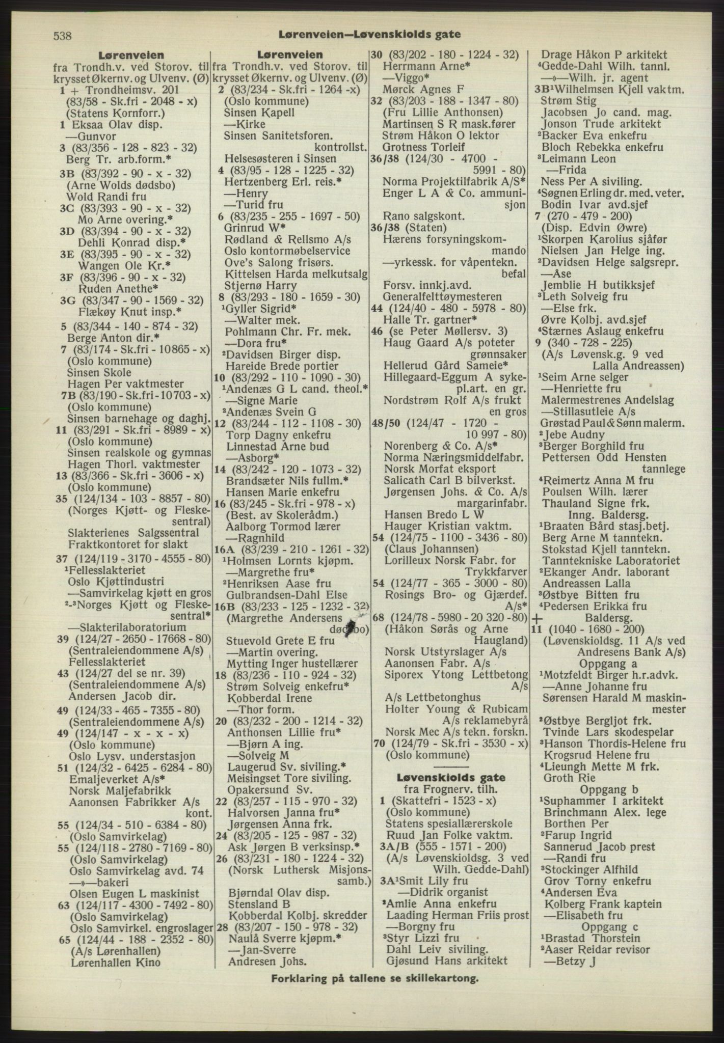 Kristiania/Oslo adressebok, PUBL/-, 1970-1971, s. 538