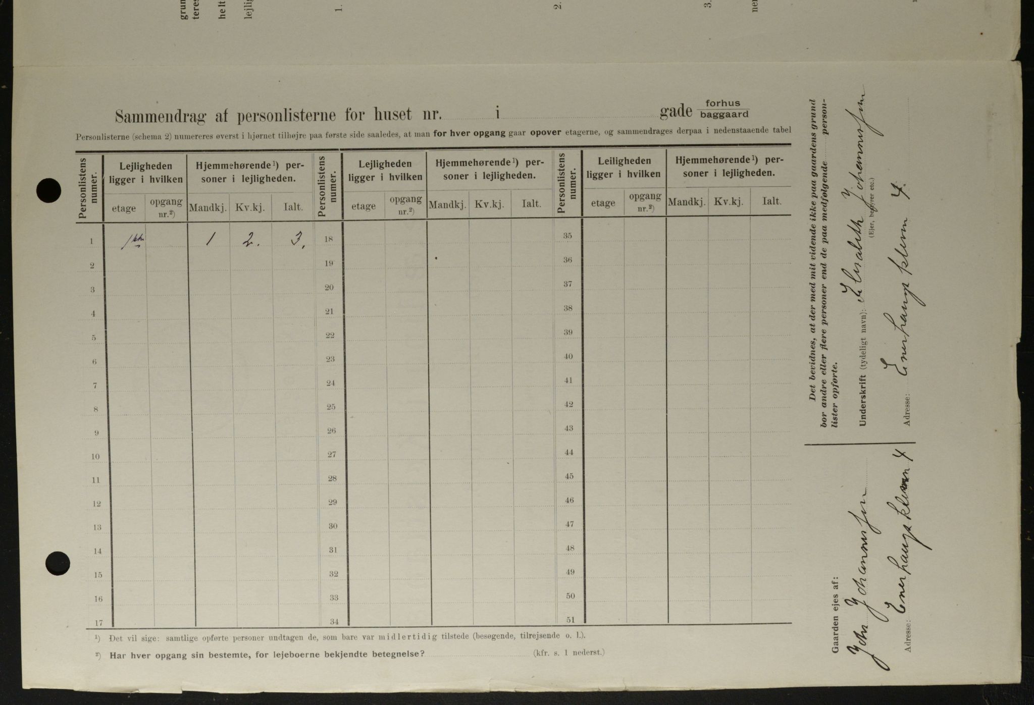 OBA, Kommunal folketelling 1.2.1908 for Kristiania kjøpstad, 1908, s. 19776