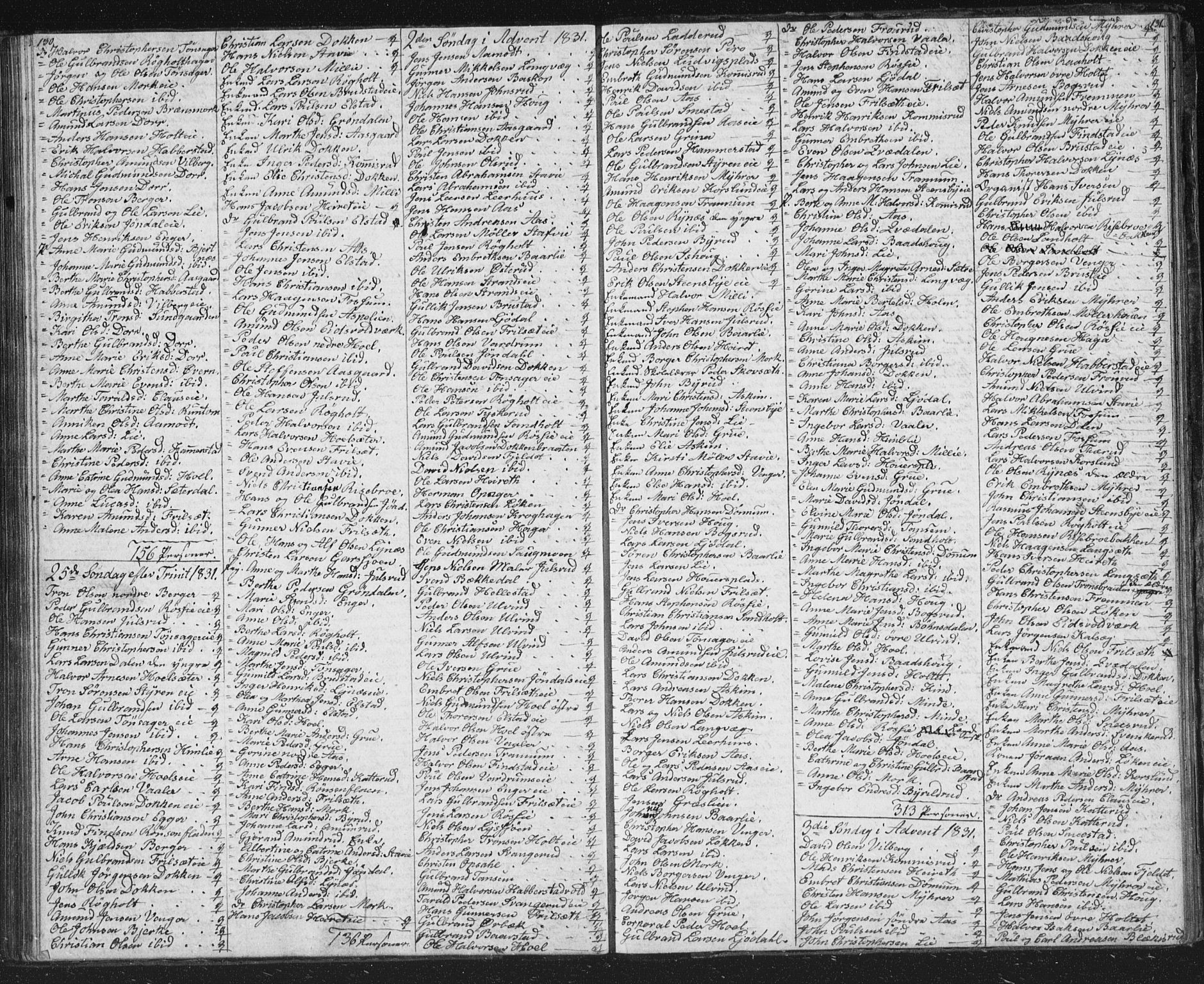 Eidsvoll prestekontor Kirkebøker, AV/SAO-A-10888/M/Ma/L0001: Kommunikantprotokoll nr. I 1, 1820-1834, s. 130-131