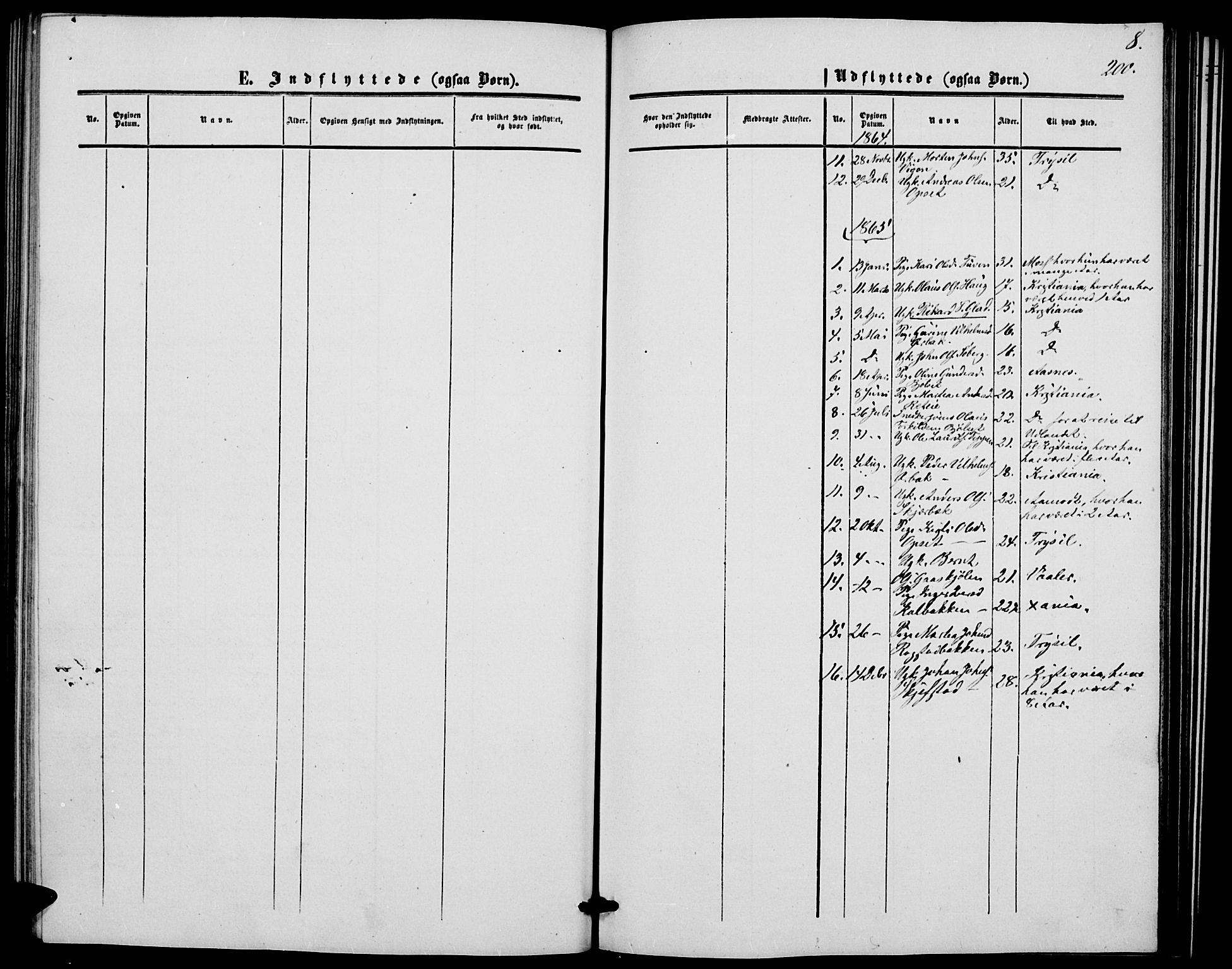 Elverum prestekontor, AV/SAH-PREST-044/H/Ha/Hab/L0003: Klokkerbok nr. 3, 1856-1865, s. 200