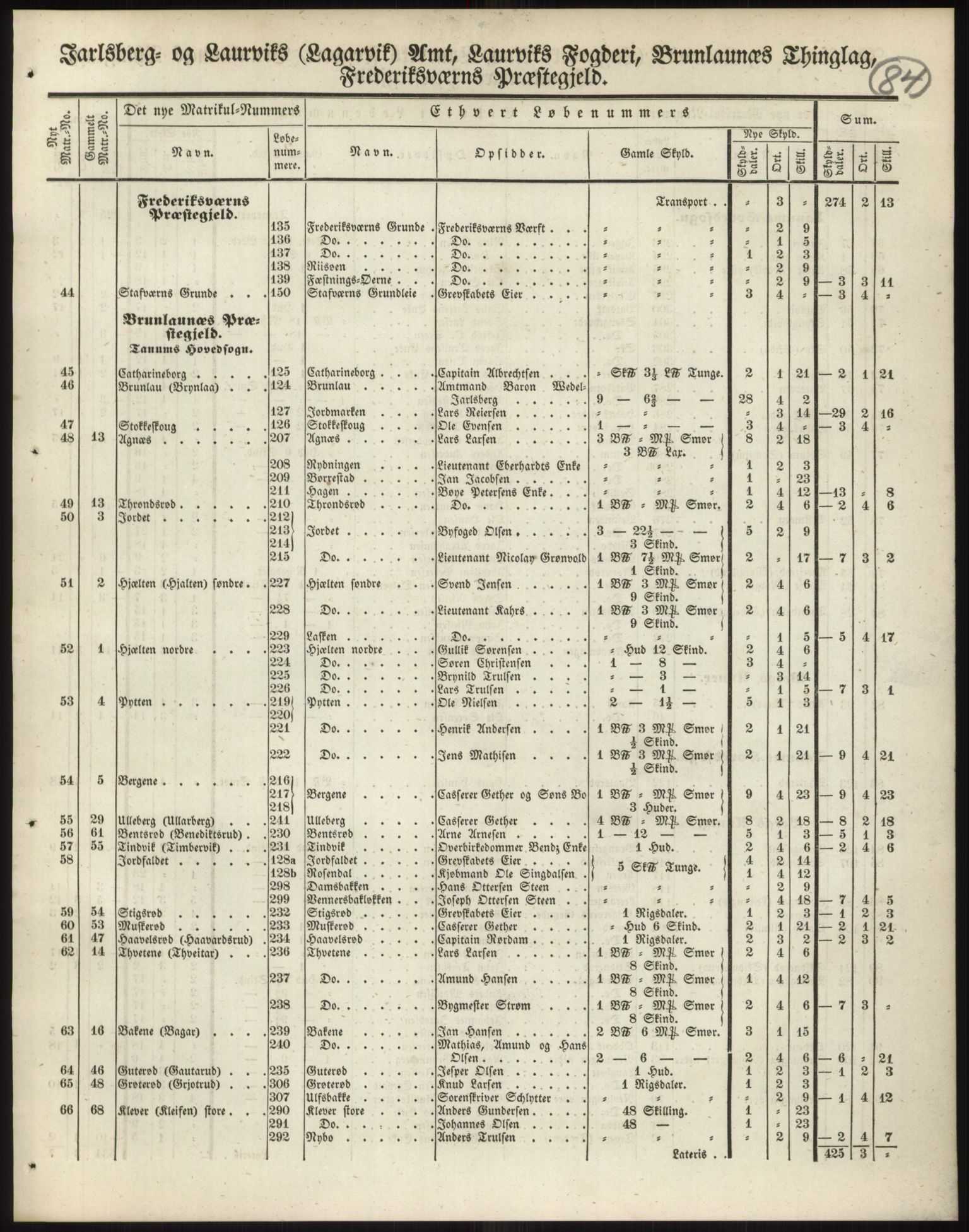 Andre publikasjoner, PUBL/PUBL-999/0002/0006: Bind 6 - Jarlsberg og Larvik amt, 1838, s. 150