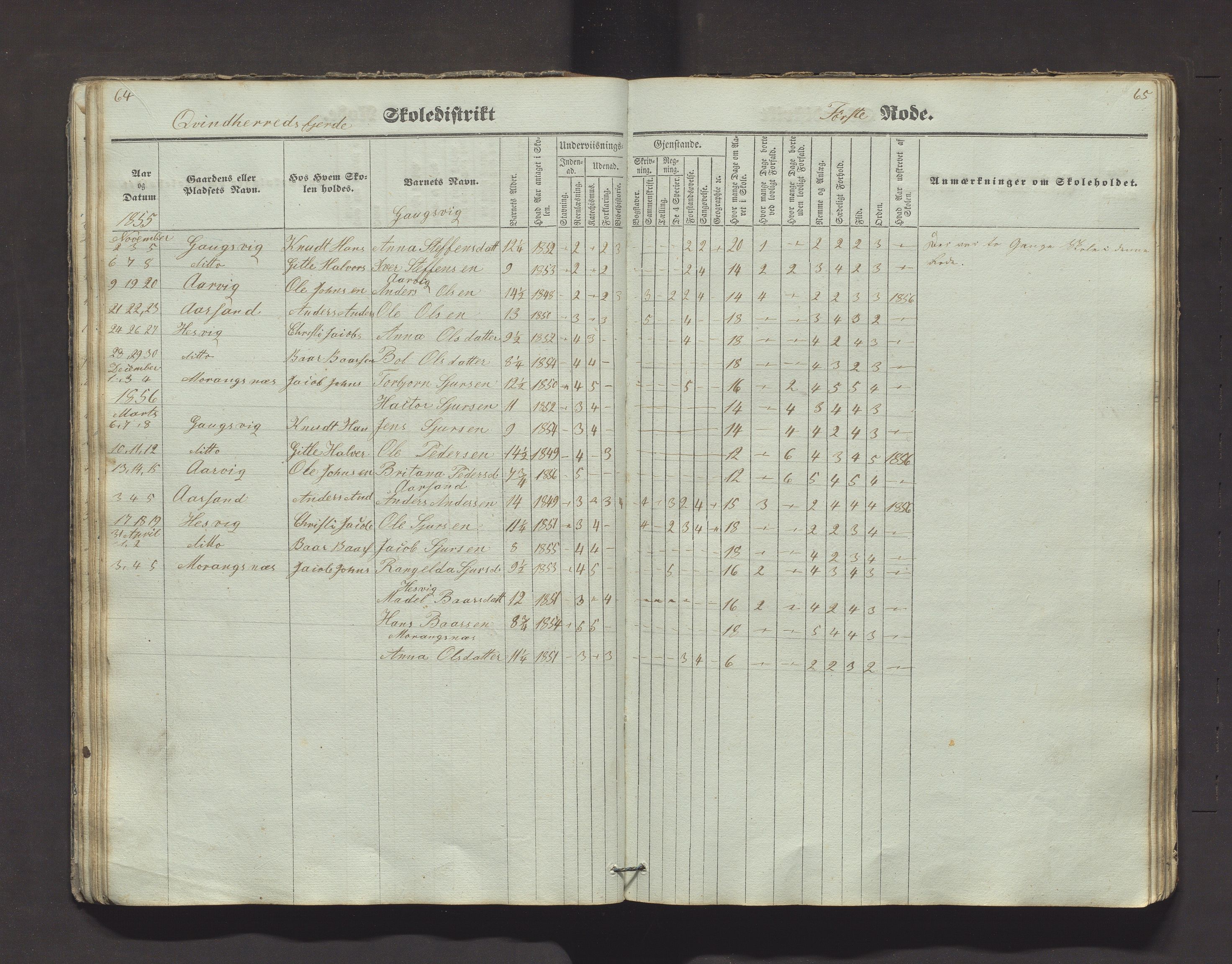 Kvinnherad kommune. Barneskulane, IKAH/1224-231/F/Fd/L0001: Skuleprotokoll for Årvikstranden, Gjetingsdalen og Nordre Pollen krinsar i 4. skuledistrikt , 1846-1872