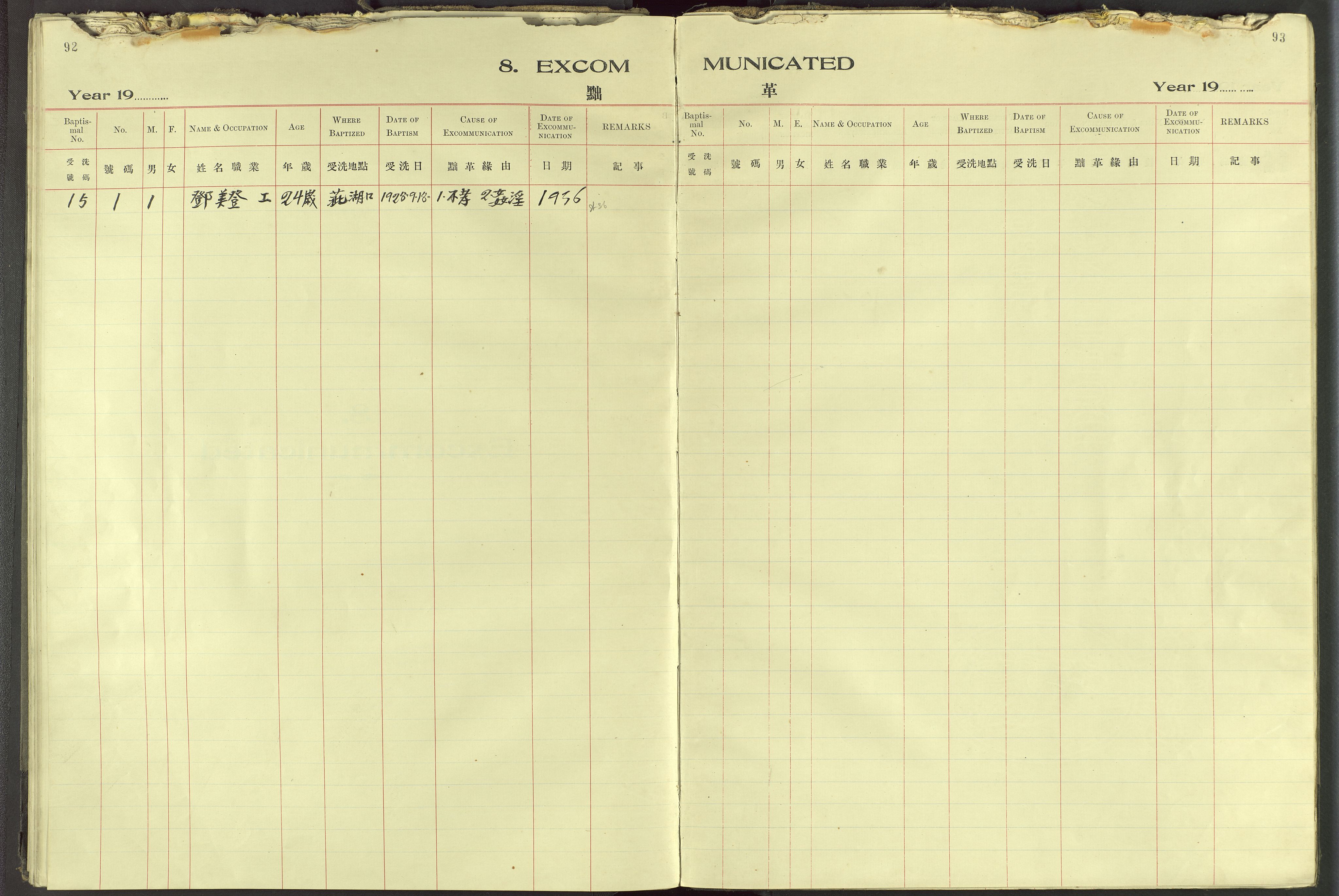 Det Norske Misjonsselskap - utland - Kina (Hunan), VID/MA-A-1065/Dm/L0096: Ministerialbok nr. 134, 1923-1938, s. 92-93