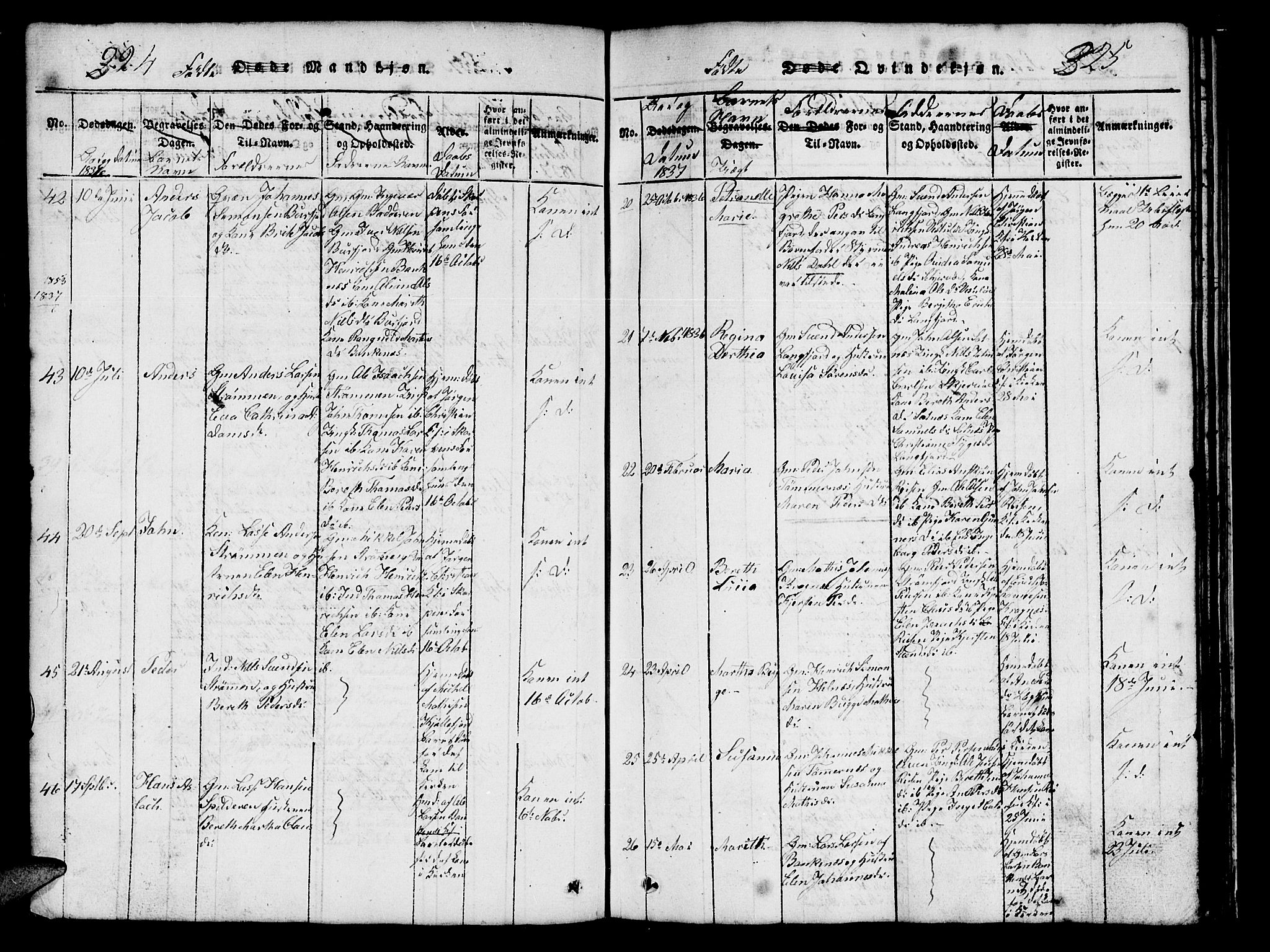 Skjervøy sokneprestkontor, AV/SATØ-S-1300/H/Ha/Hab/L0001klokker: Klokkerbok nr. 1, 1825-1838, s. 324-325