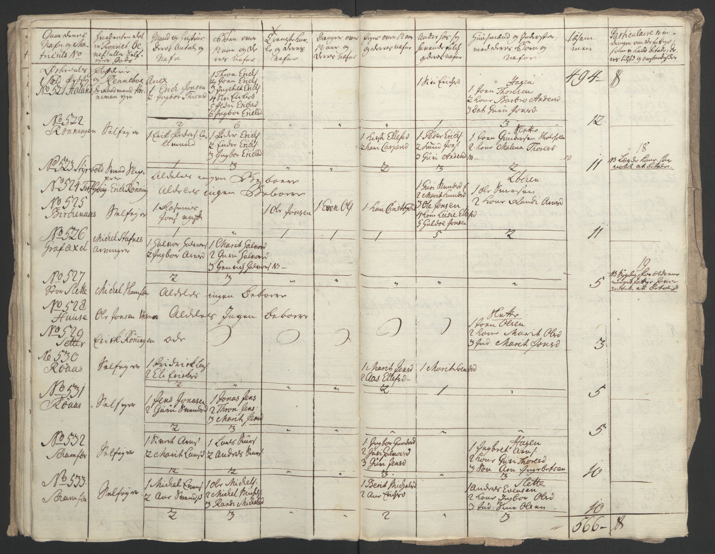 Rentekammeret inntil 1814, Realistisk ordnet avdeling, AV/RA-EA-4070/Ol/L0021: [Gg 10]: Ekstraskatten, 23.09.1762. Orkdal og Gauldal, 1762-1767, s. 115