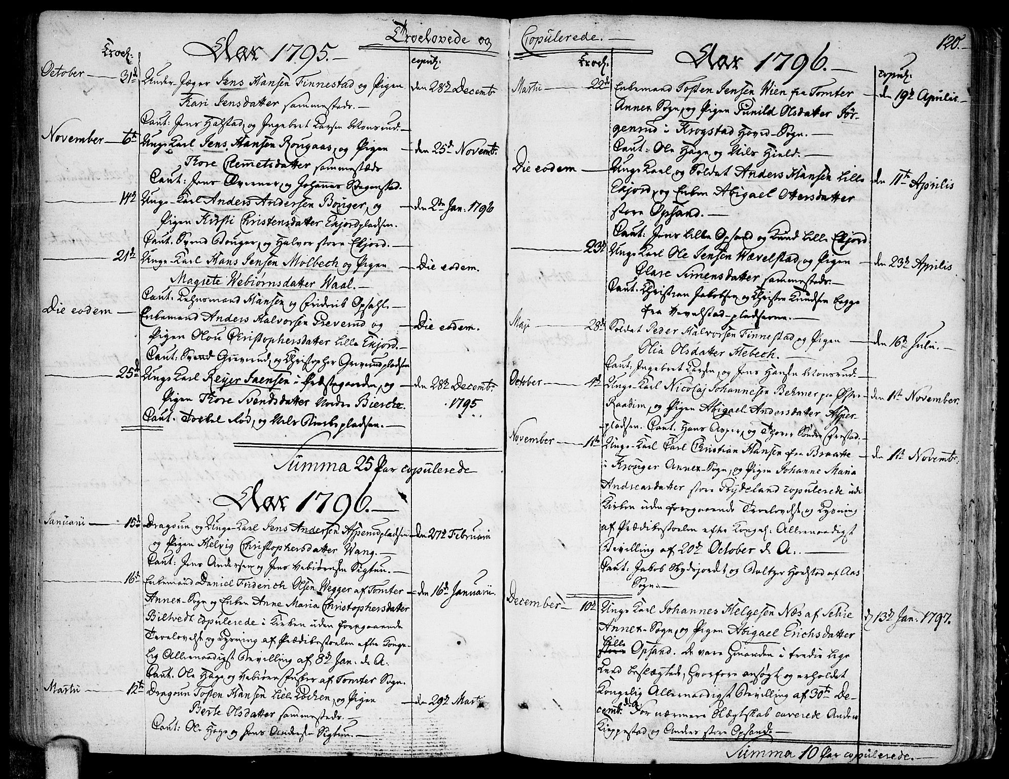 Kråkstad prestekontor Kirkebøker, SAO/A-10125a/F/Fa/L0002: Ministerialbok nr. I 2, 1786-1814, s. 120