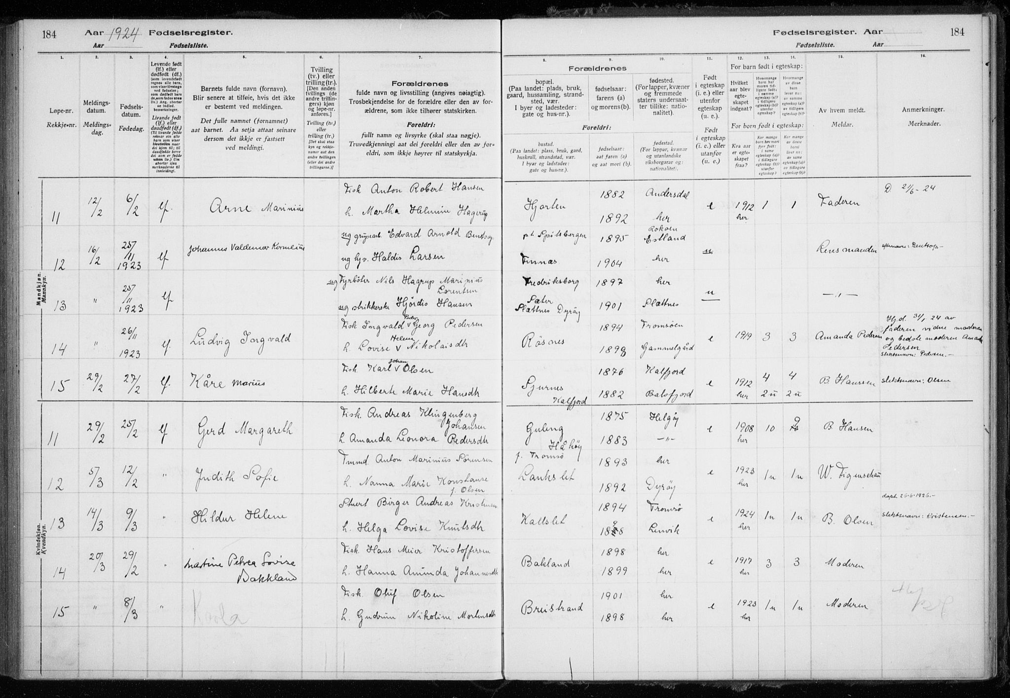 Tromsøysund sokneprestkontor, AV/SATØ-S-1304/H/Ha/L0079: Fødselsregister nr. 79, 1916-1924, s. 184