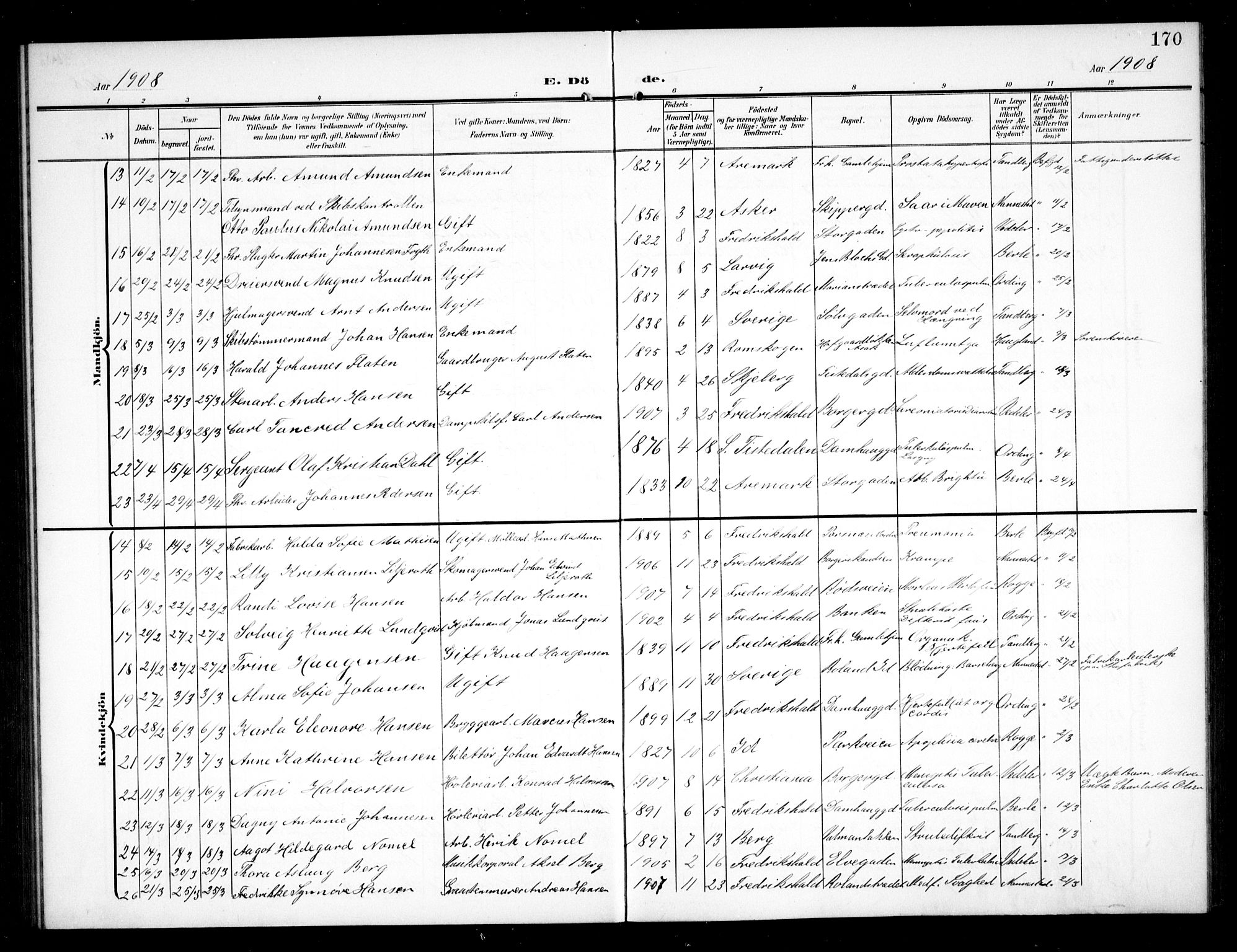 Halden prestekontor Kirkebøker, AV/SAO-A-10909/G/Ga/L0011: Klokkerbok nr. 11, 1906-1934, s. 170