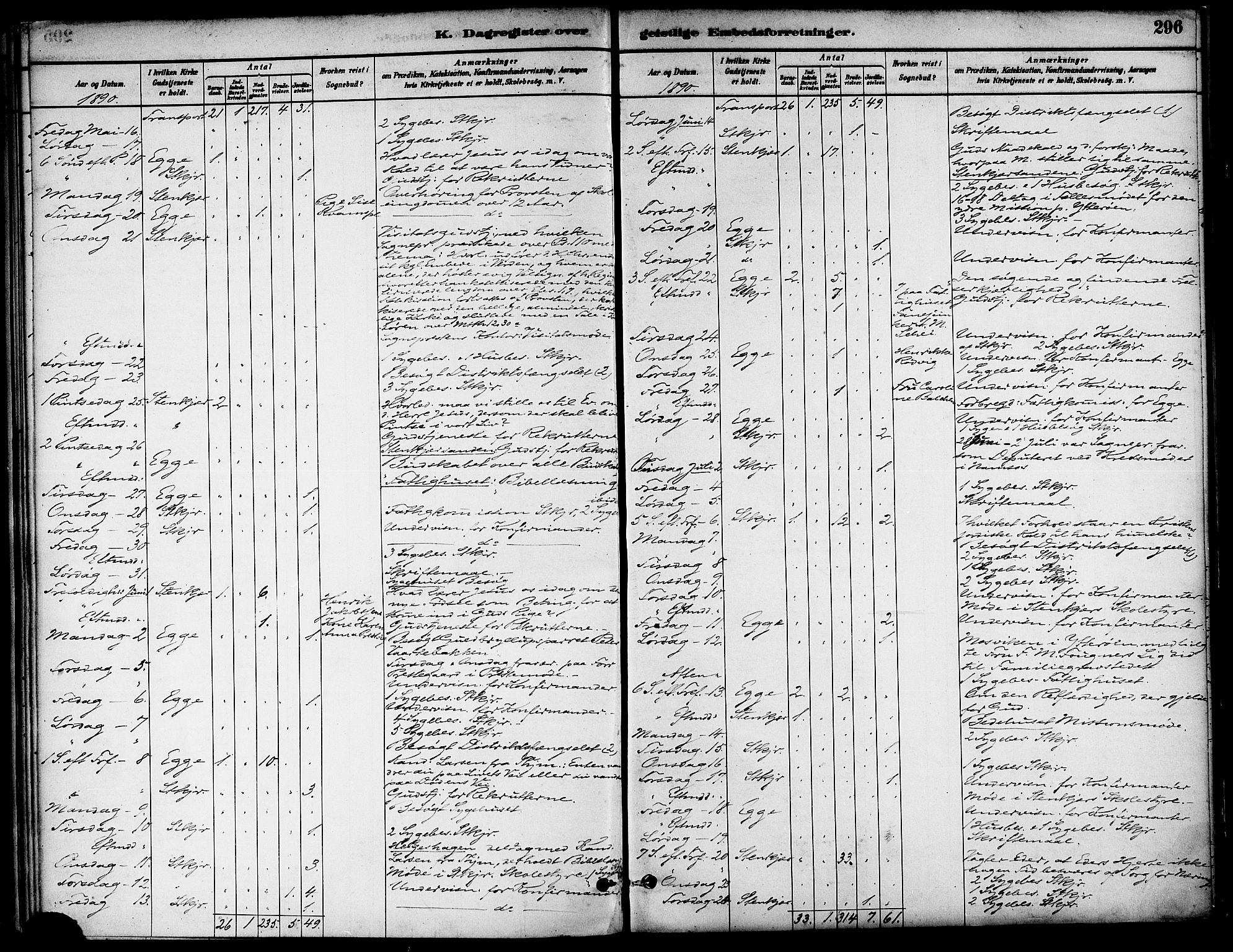 Ministerialprotokoller, klokkerbøker og fødselsregistre - Nord-Trøndelag, SAT/A-1458/739/L0371: Ministerialbok nr. 739A03, 1881-1895, s. 296