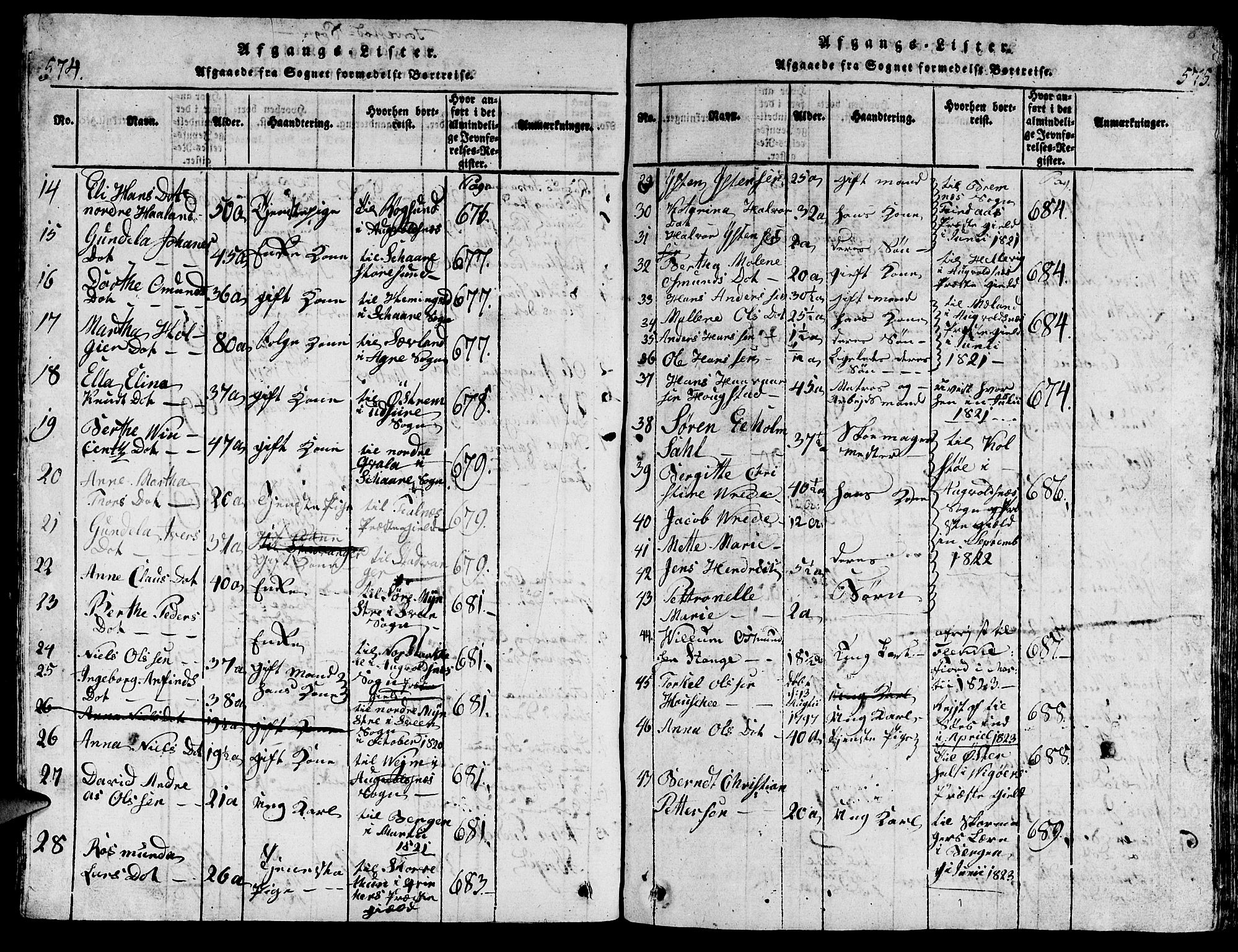 Torvastad sokneprestkontor, SAST/A -101857/H/Ha/Hab/L0001: Klokkerbok nr. B 1 /1, 1817-1835, s. 574-575