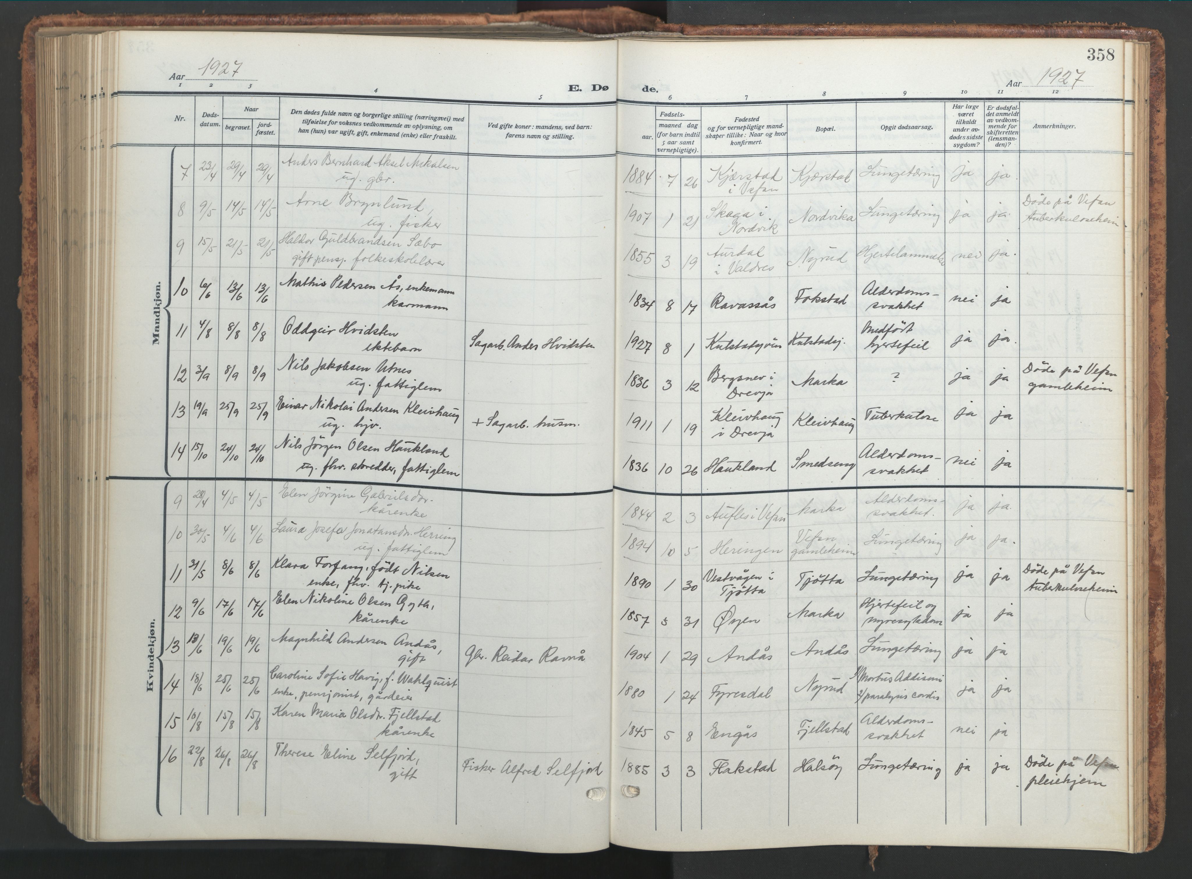 Ministerialprotokoller, klokkerbøker og fødselsregistre - Nordland, AV/SAT-A-1459/820/L0302: Klokkerbok nr. 820C04, 1917-1948, s. 358