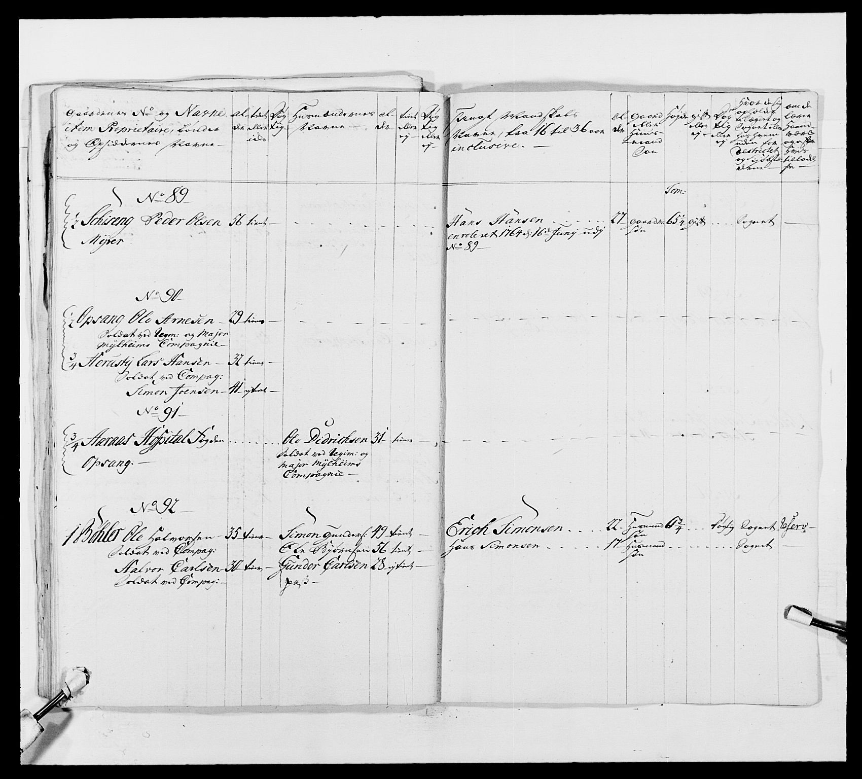 Kommanderende general (KG I) med Det norske krigsdirektorium, AV/RA-EA-5419/E/Ea/L0492: 2. Akershusiske regiment, 1765, s. 174